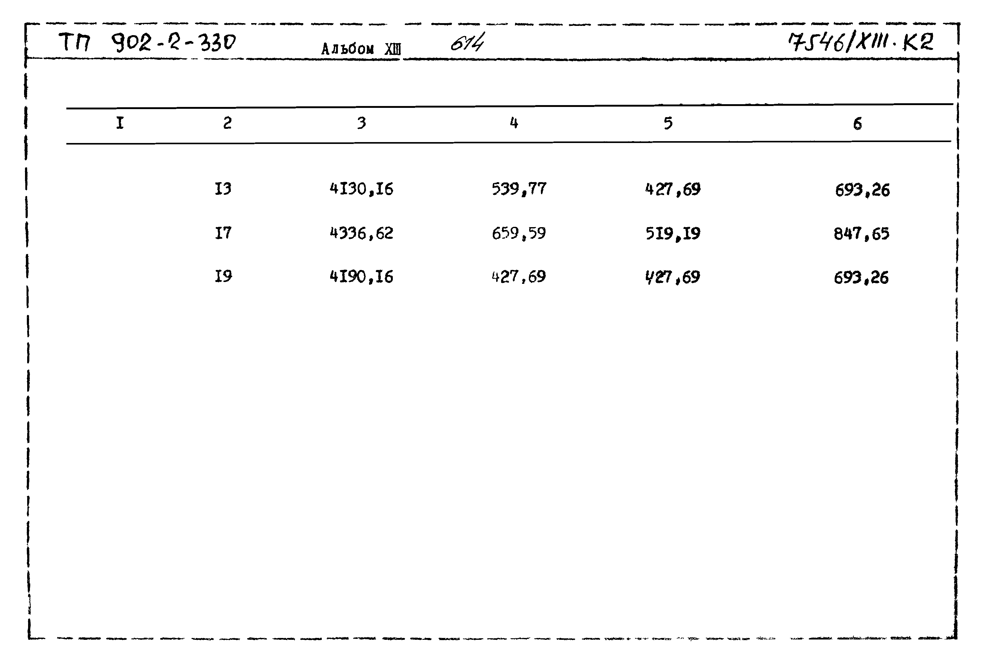 Типовой проект 902-2-330
