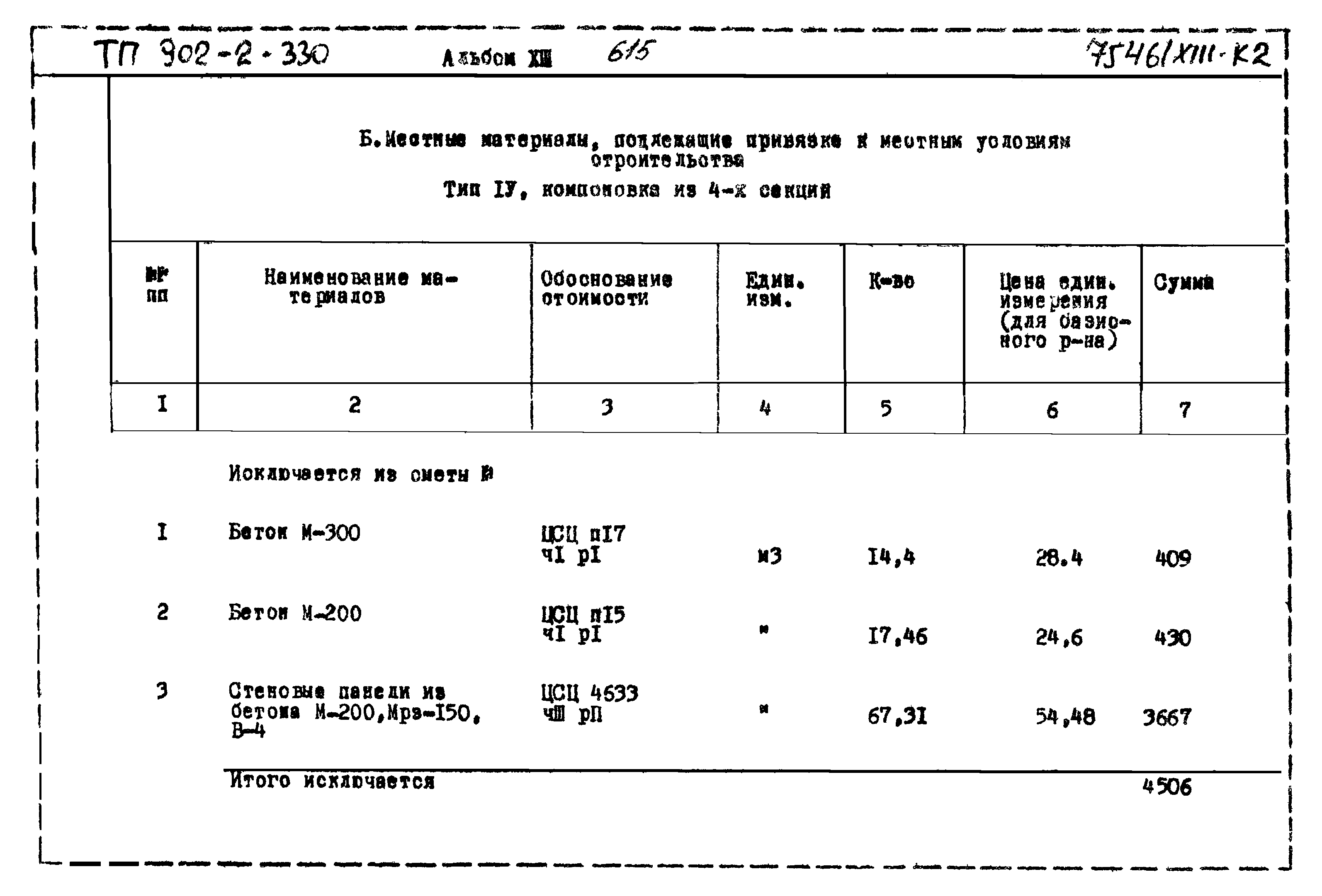 Типовой проект 902-2-330