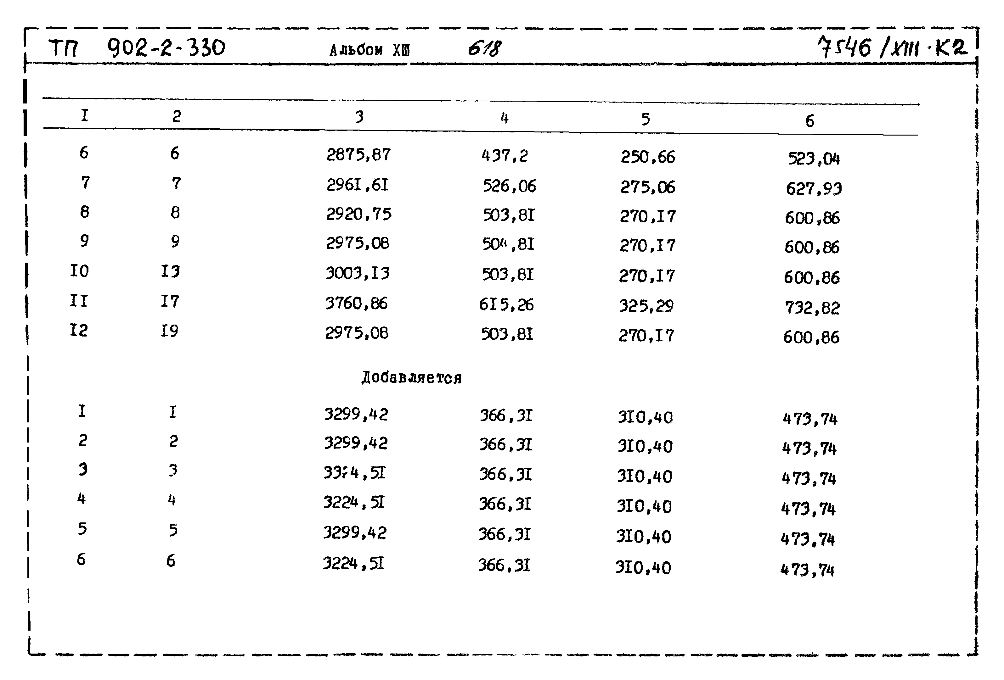 Типовой проект 902-2-330