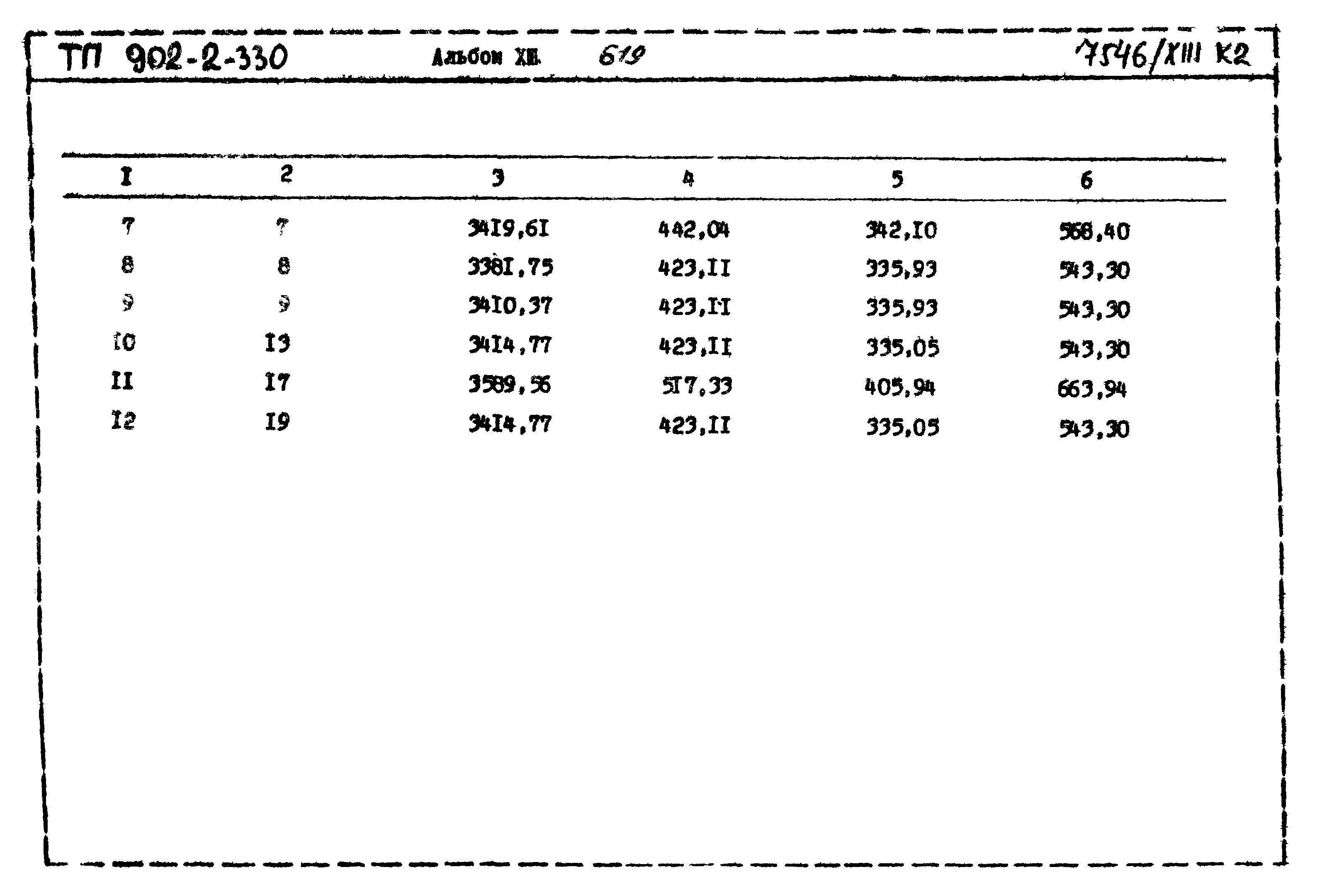 Типовой проект 902-2-330