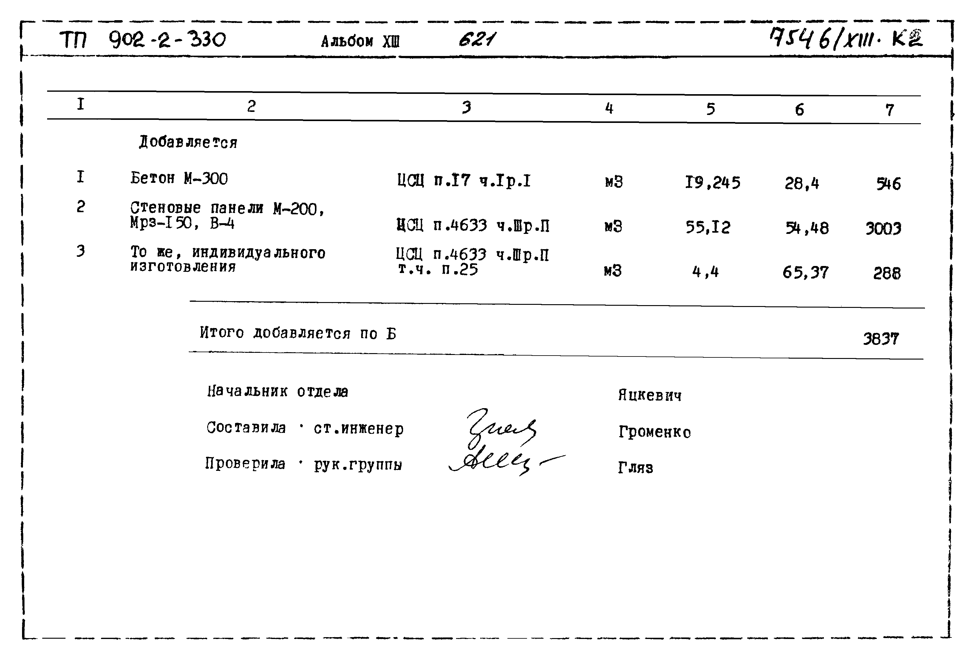Типовой проект 902-2-330