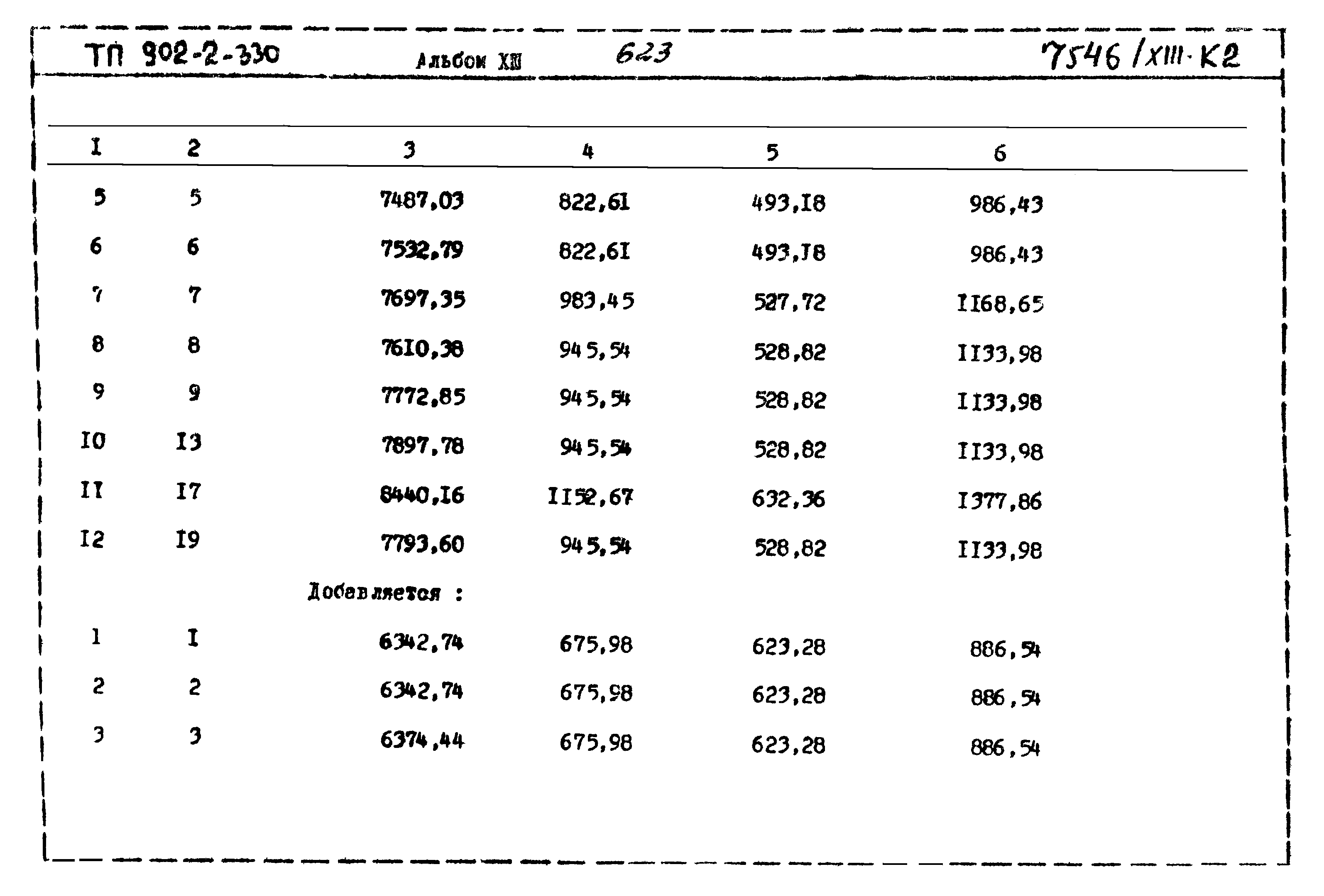 Типовой проект 902-2-330