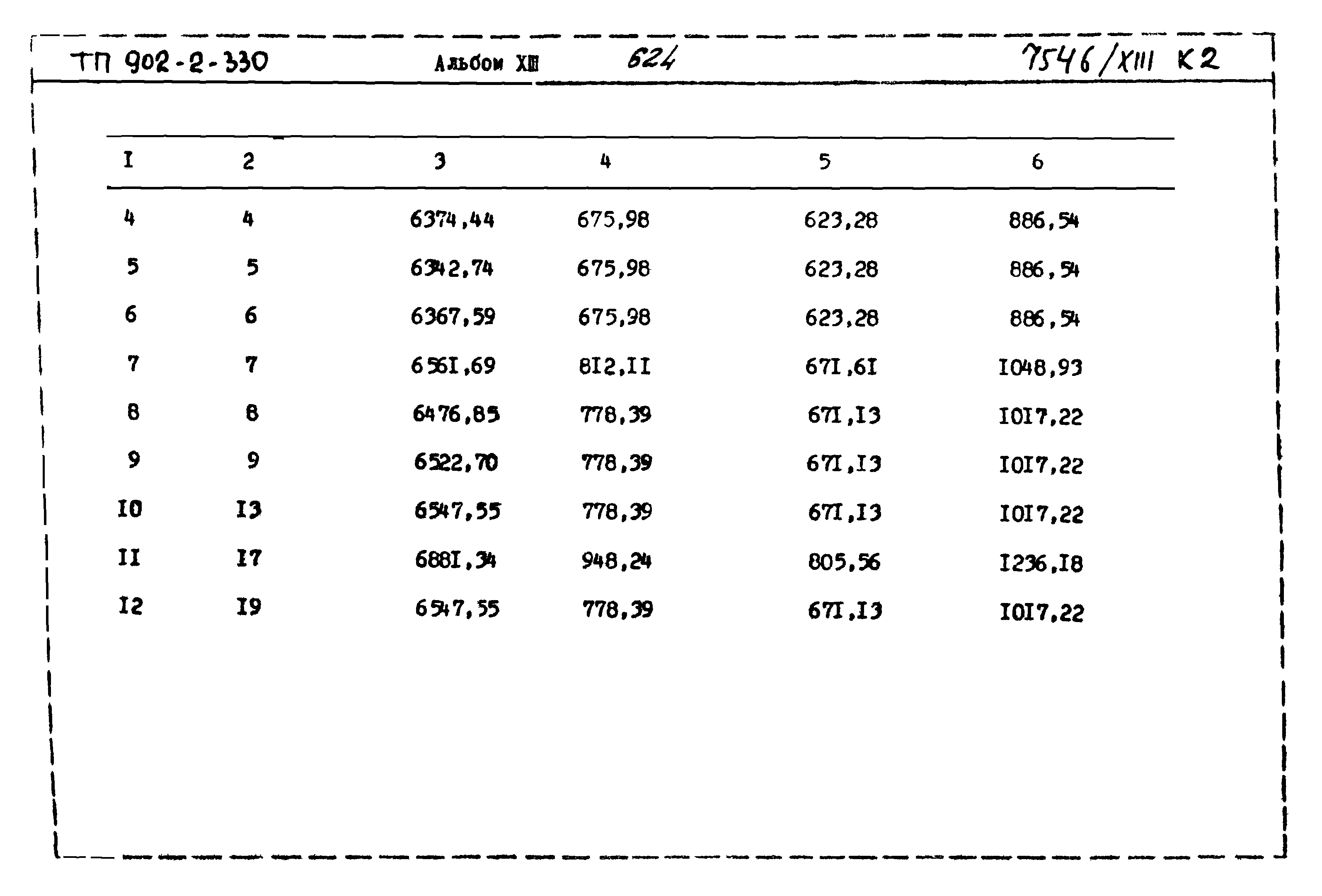 Типовой проект 902-2-330
