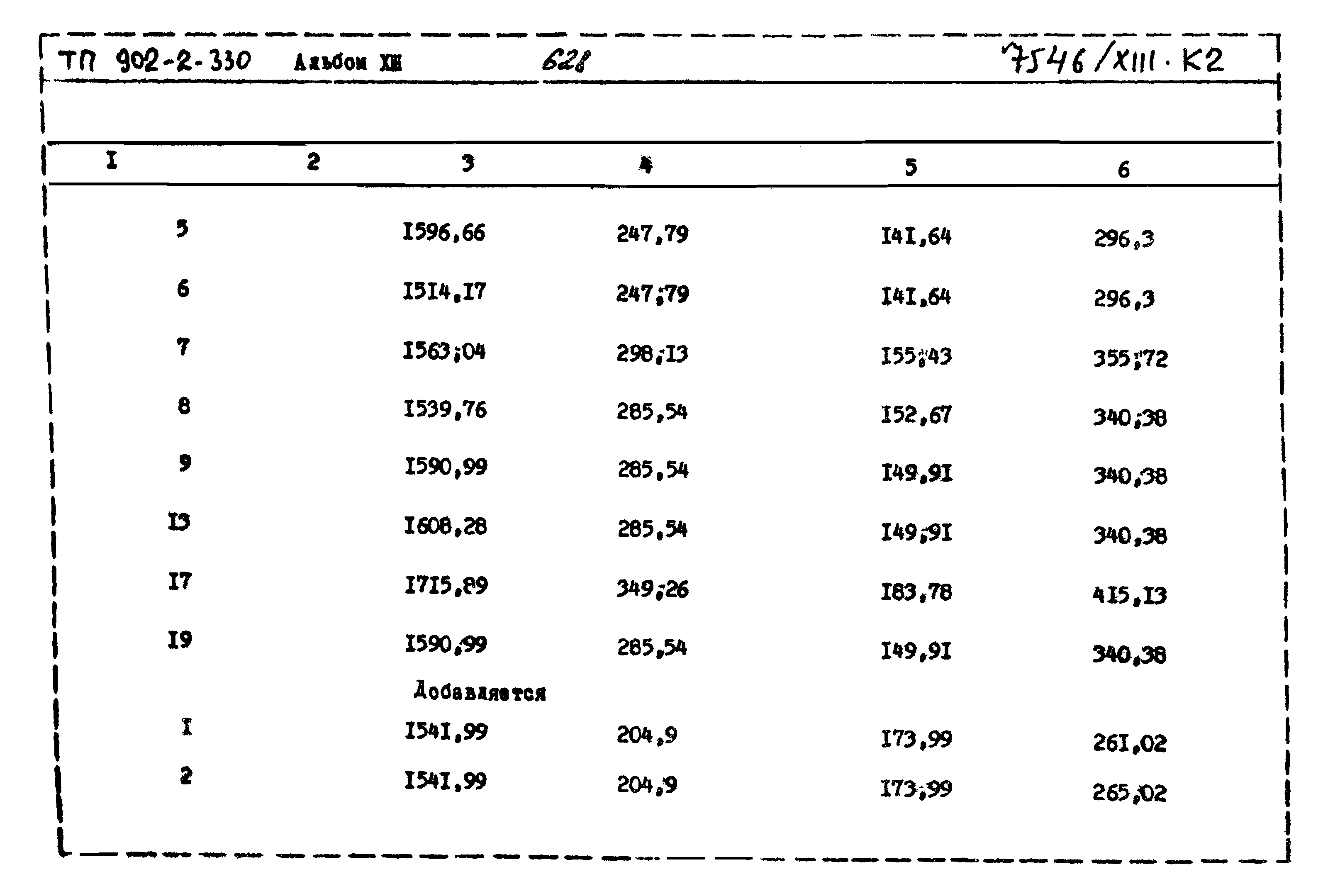 Типовой проект 902-2-330