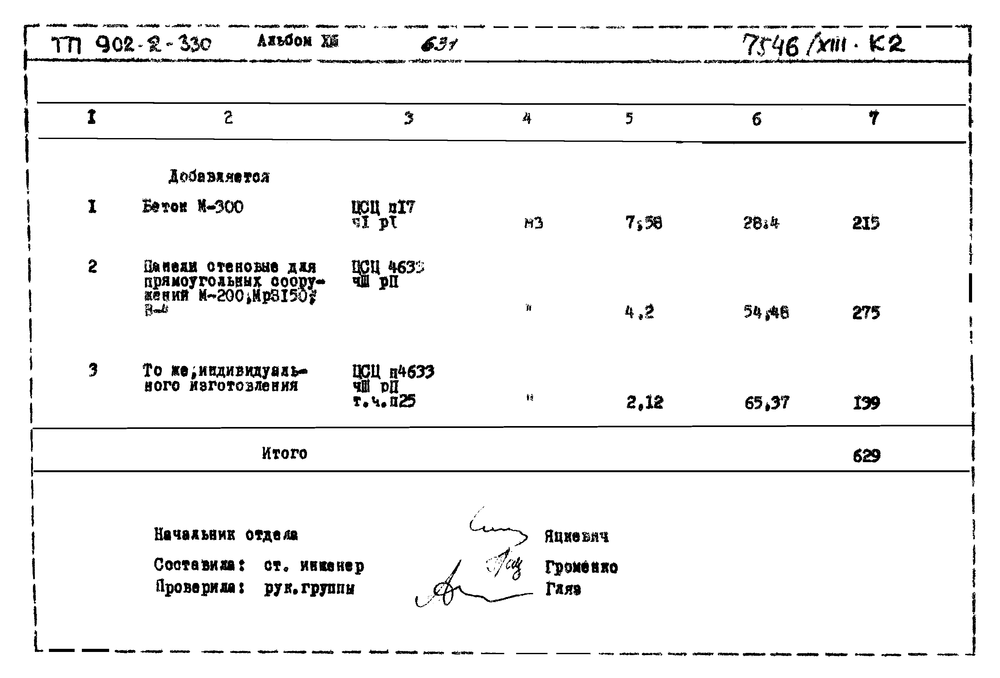 Типовой проект 902-2-330