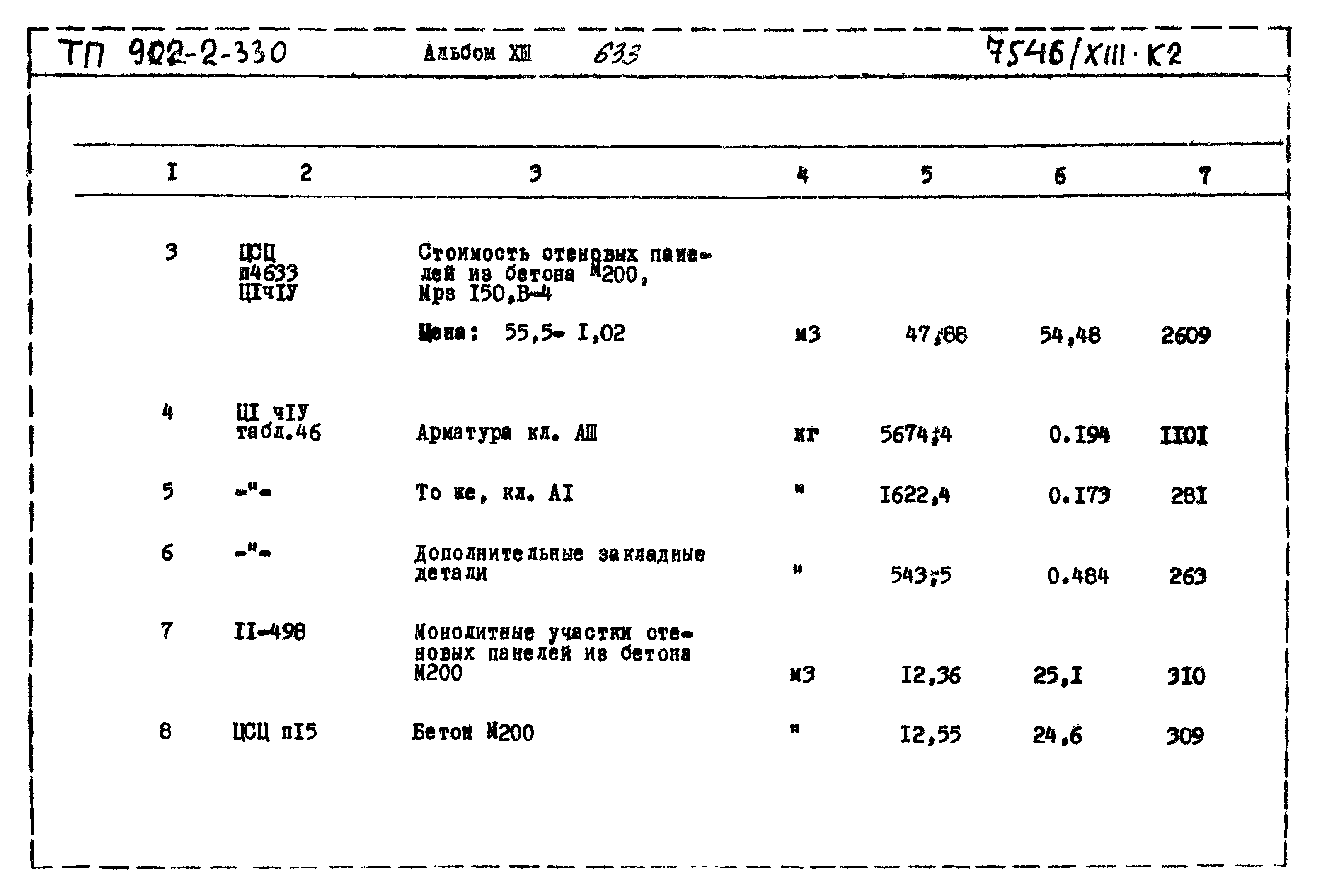 Типовой проект 902-2-330