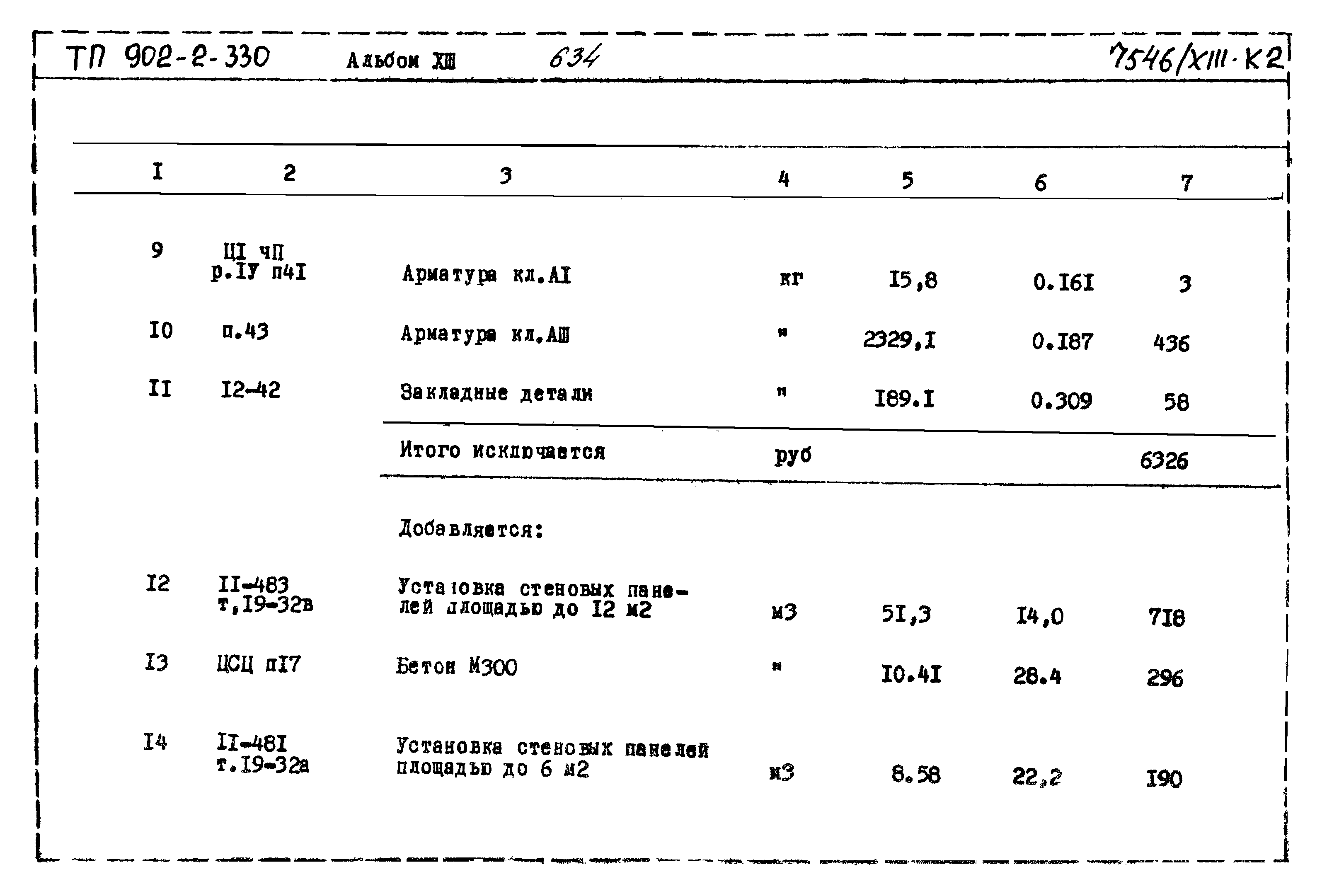 Типовой проект 902-2-330