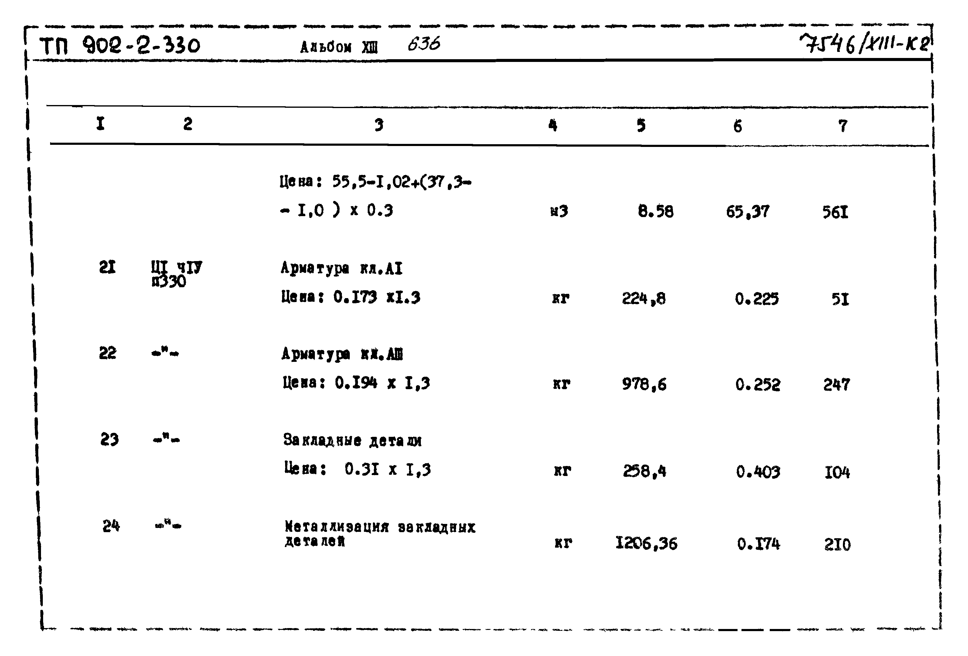 Типовой проект 902-2-330