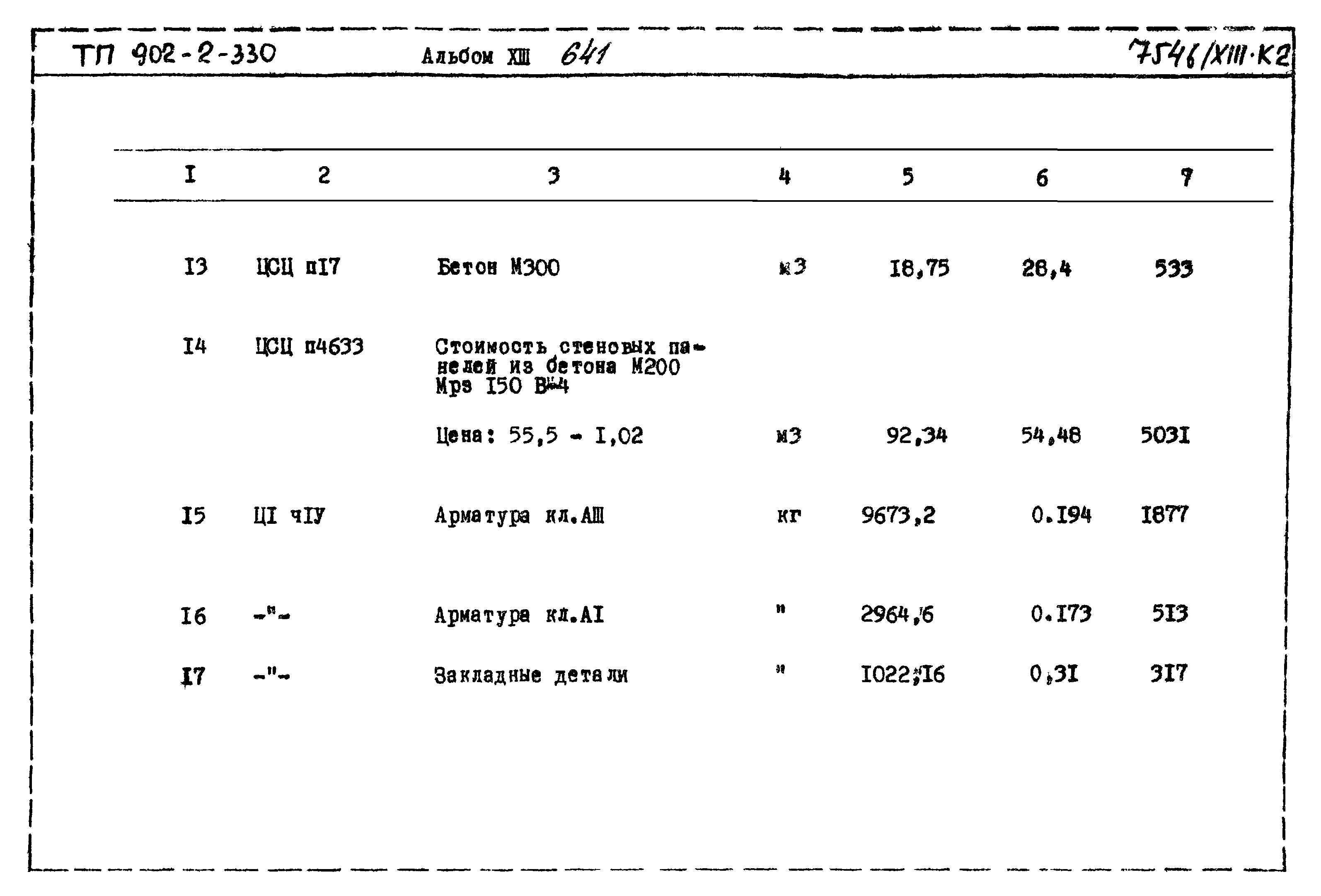 Типовой проект 902-2-330
