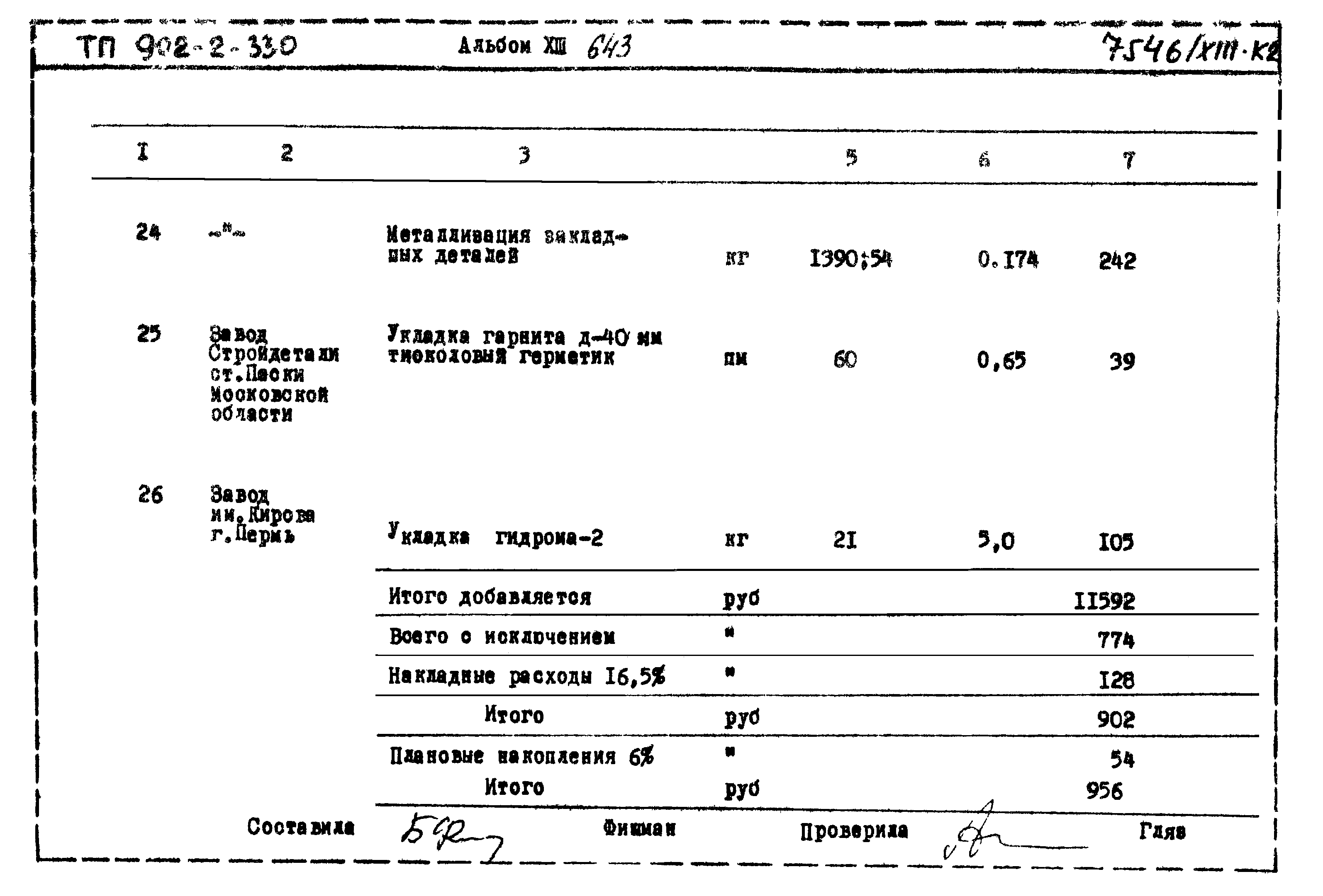 Типовой проект 902-2-330