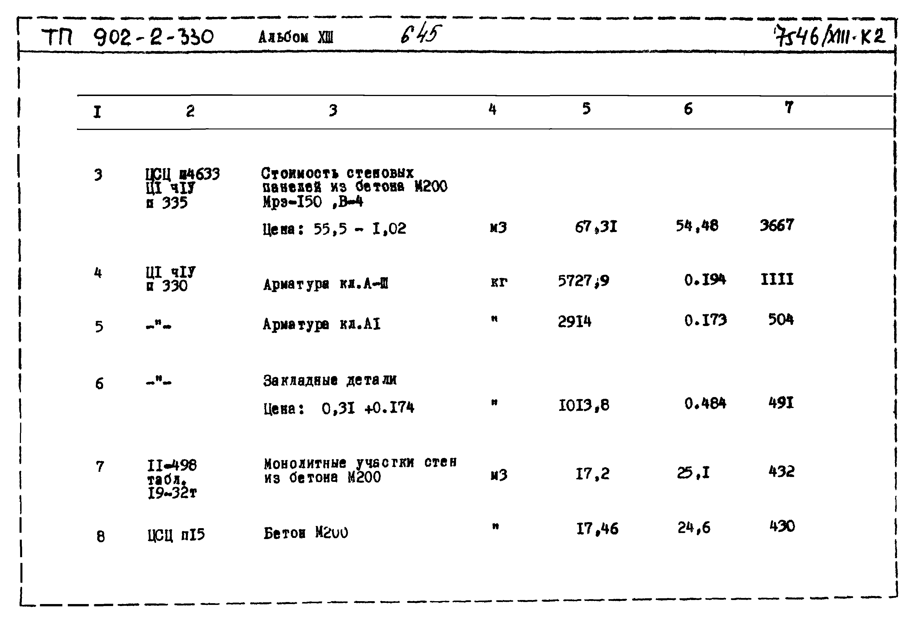 Типовой проект 902-2-330