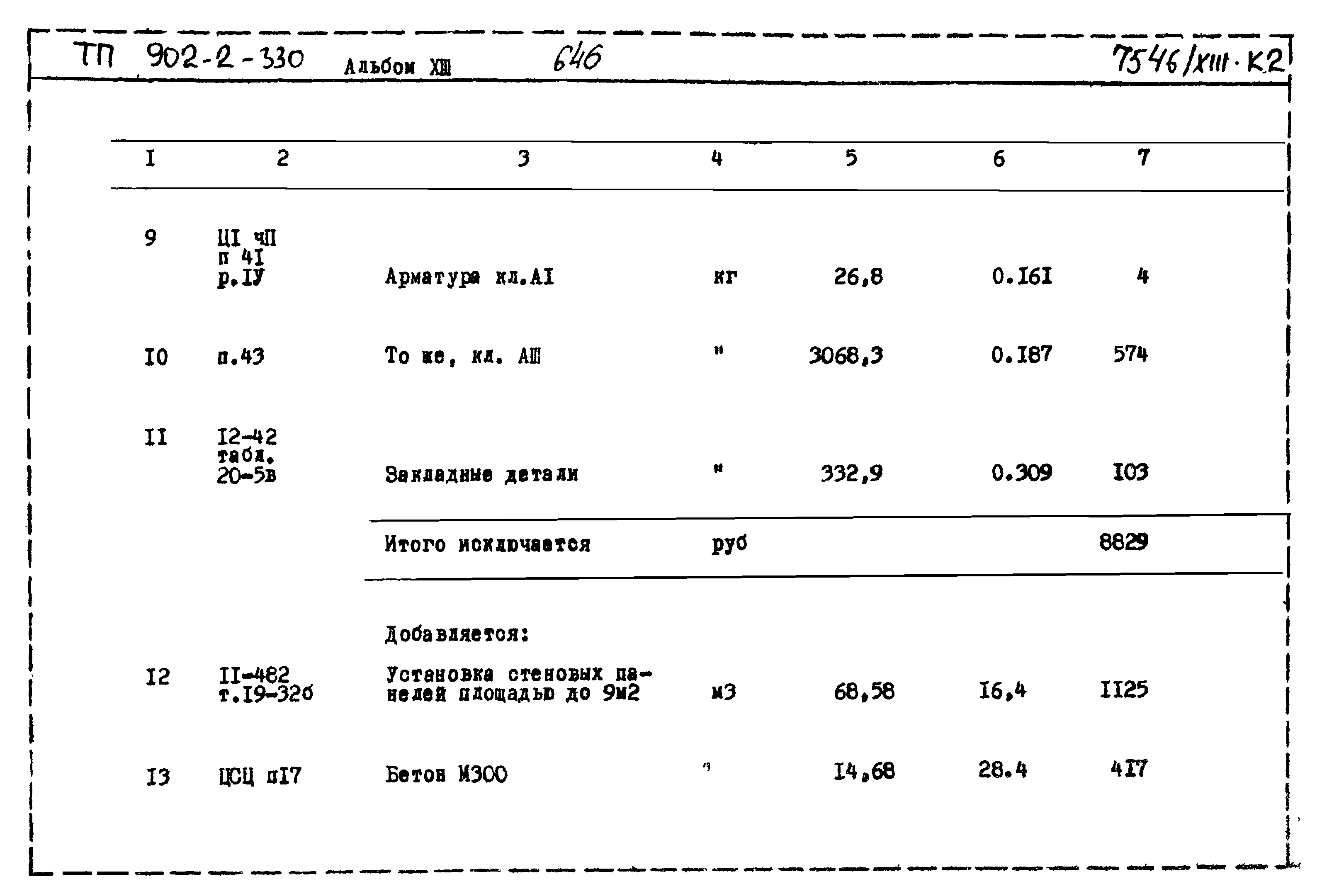 Типовой проект 902-2-330