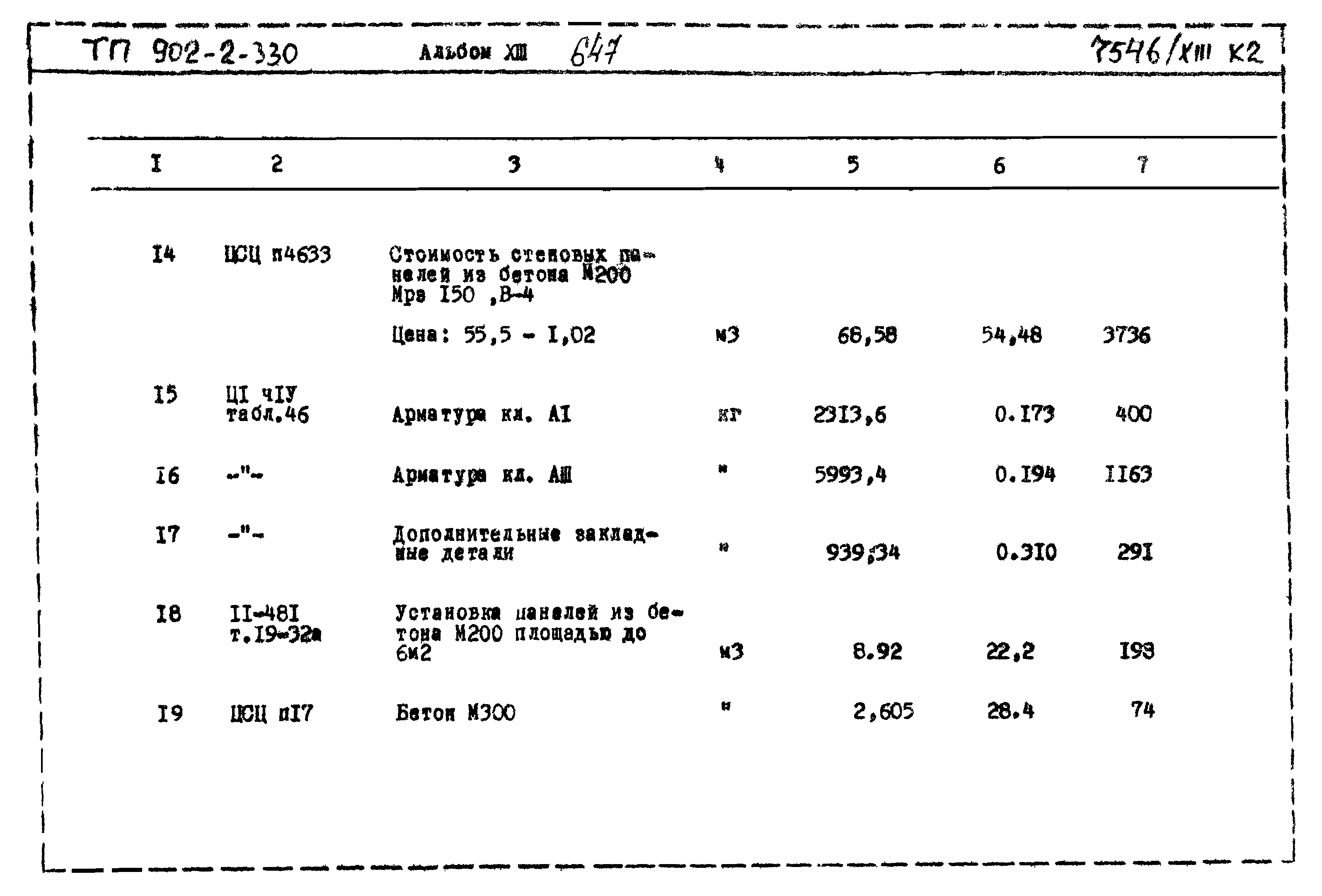 Типовой проект 902-2-330
