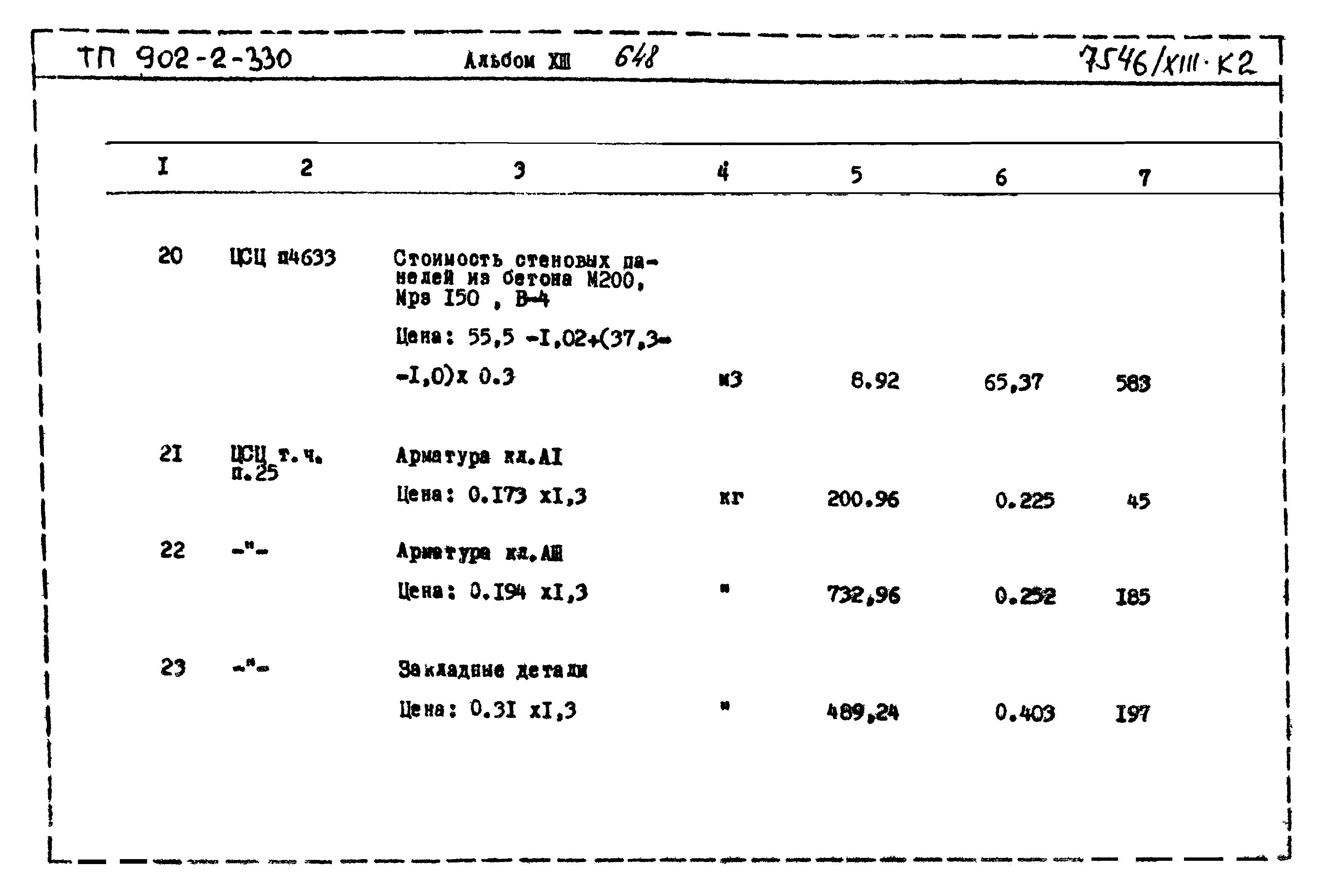 Типовой проект 902-2-330