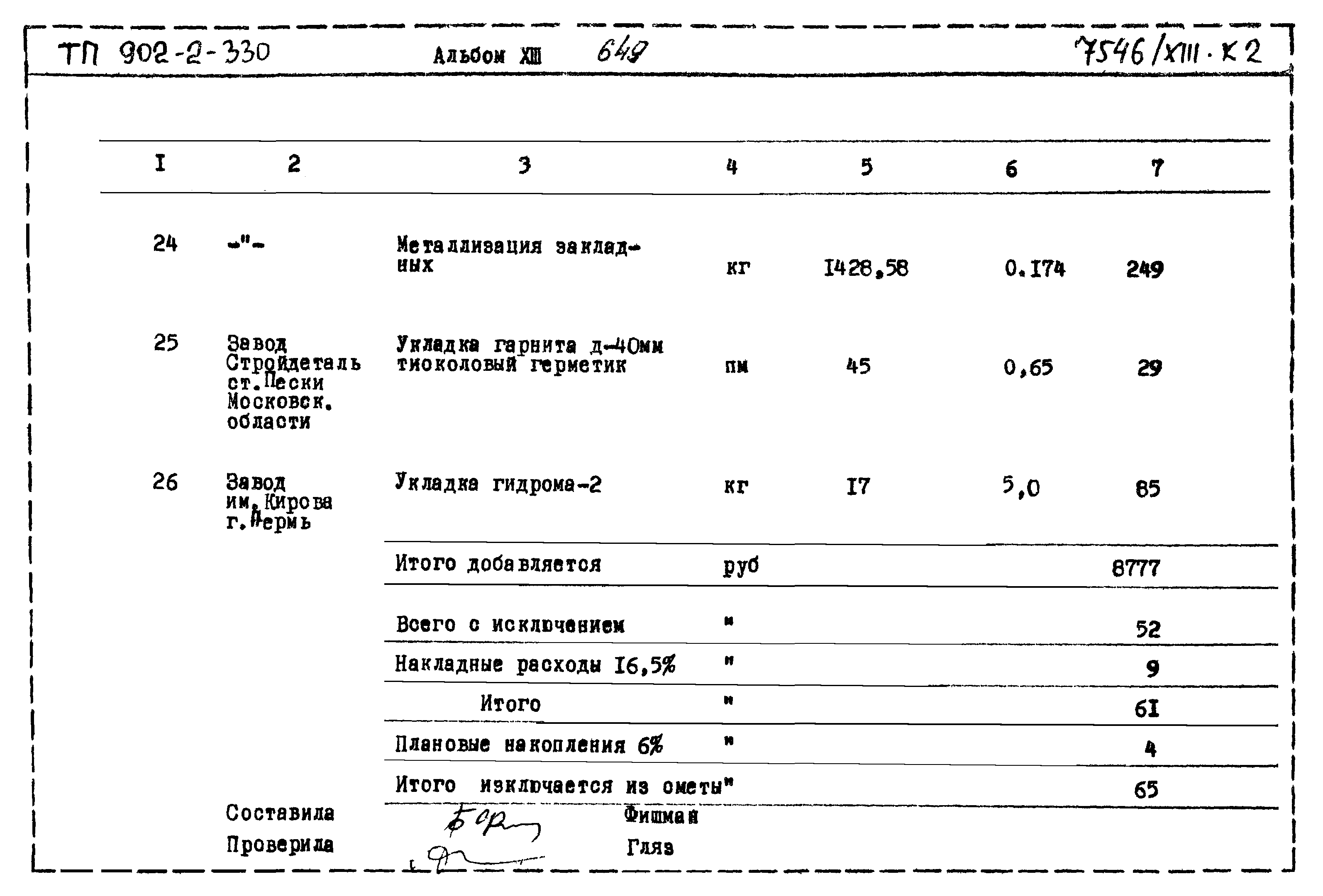Типовой проект 902-2-330