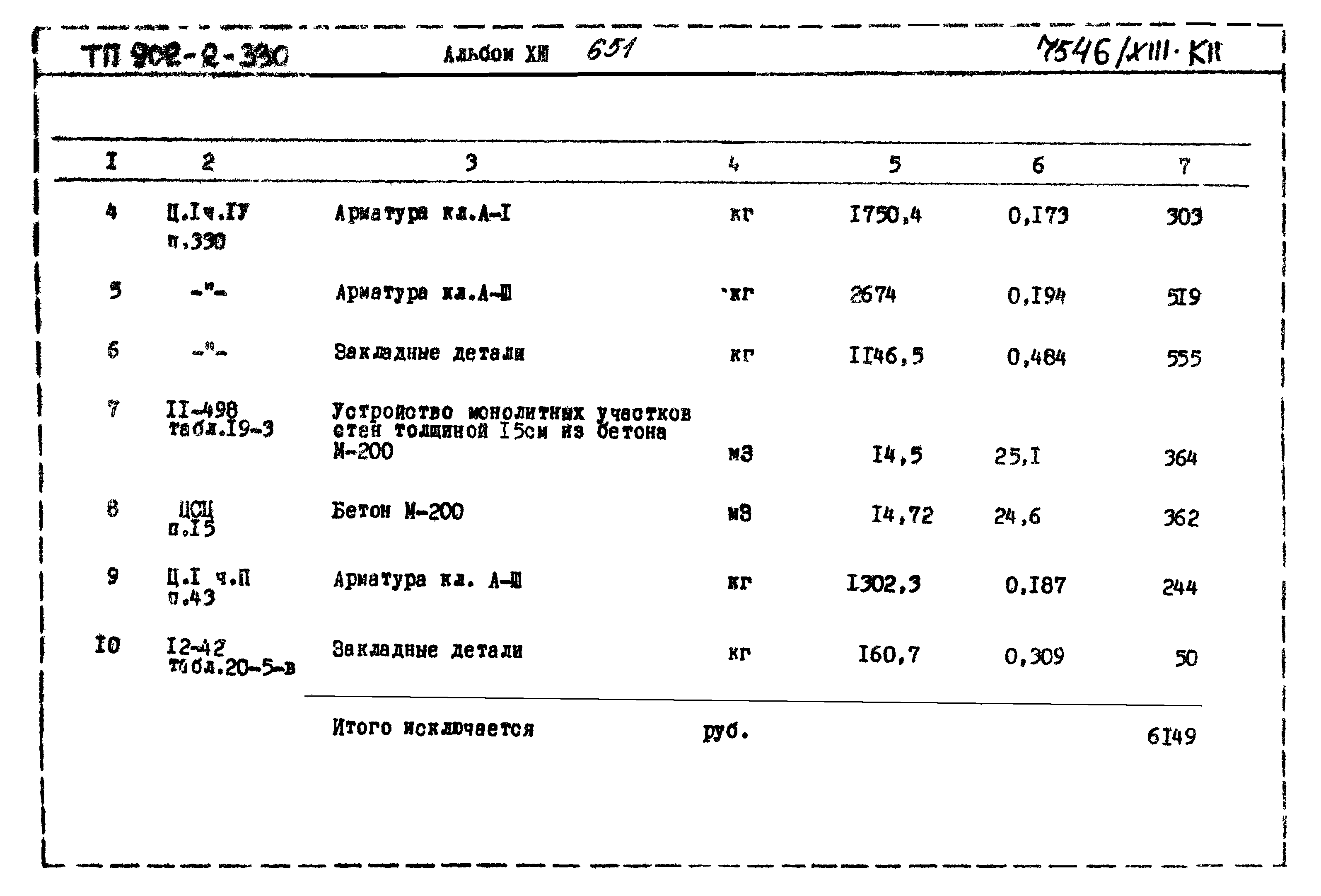 Типовой проект 902-2-330
