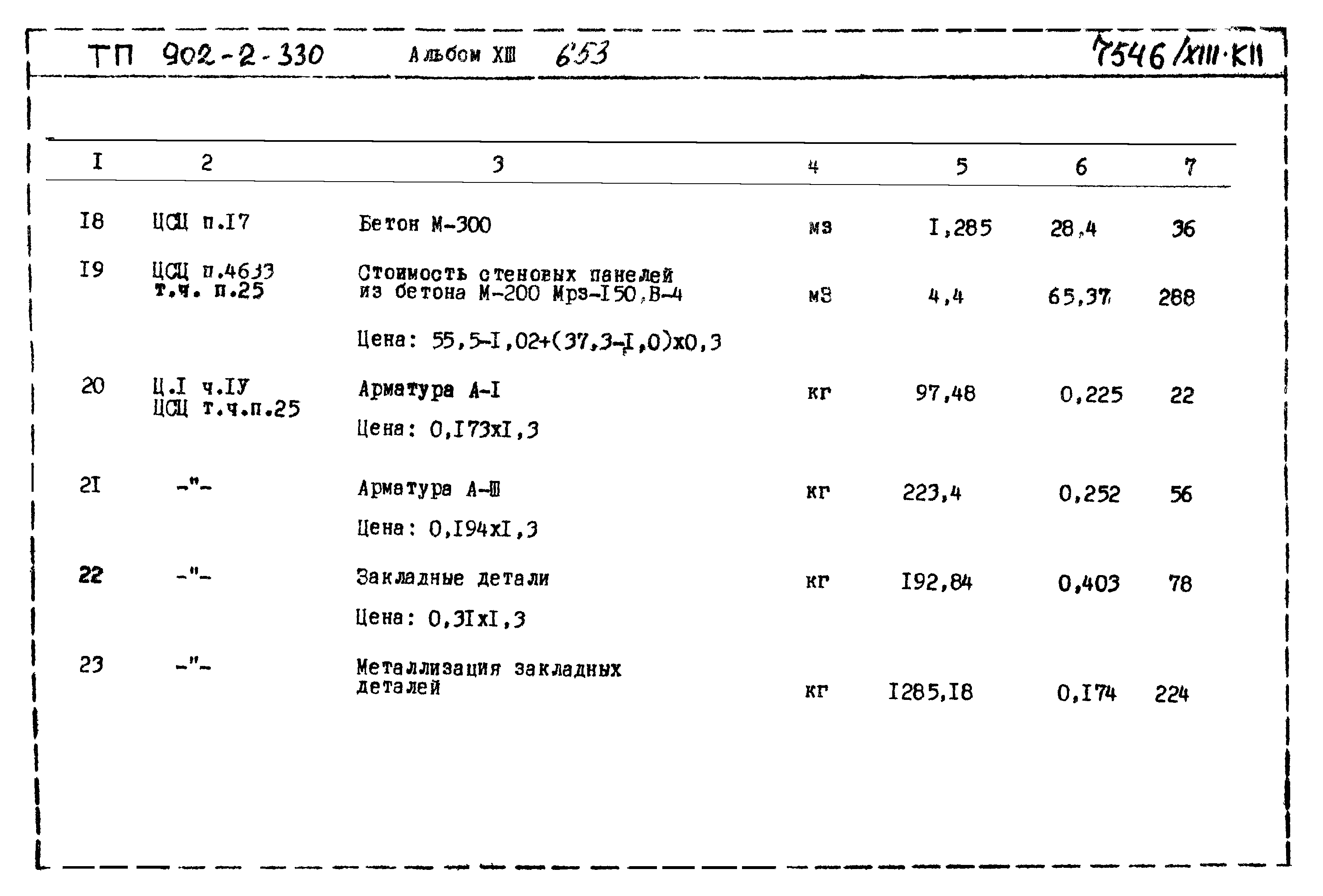 Типовой проект 902-2-330
