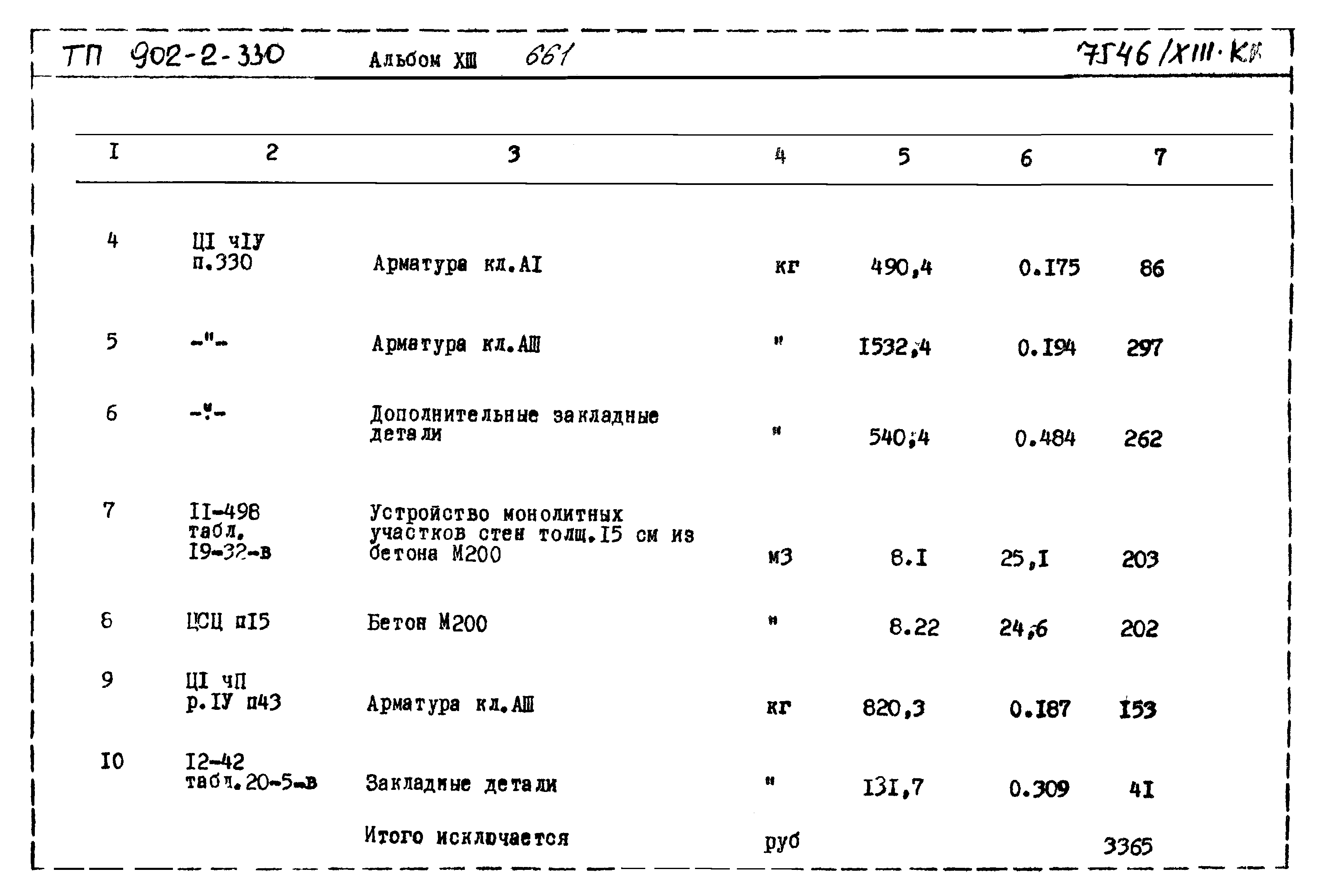 Типовой проект 902-2-330