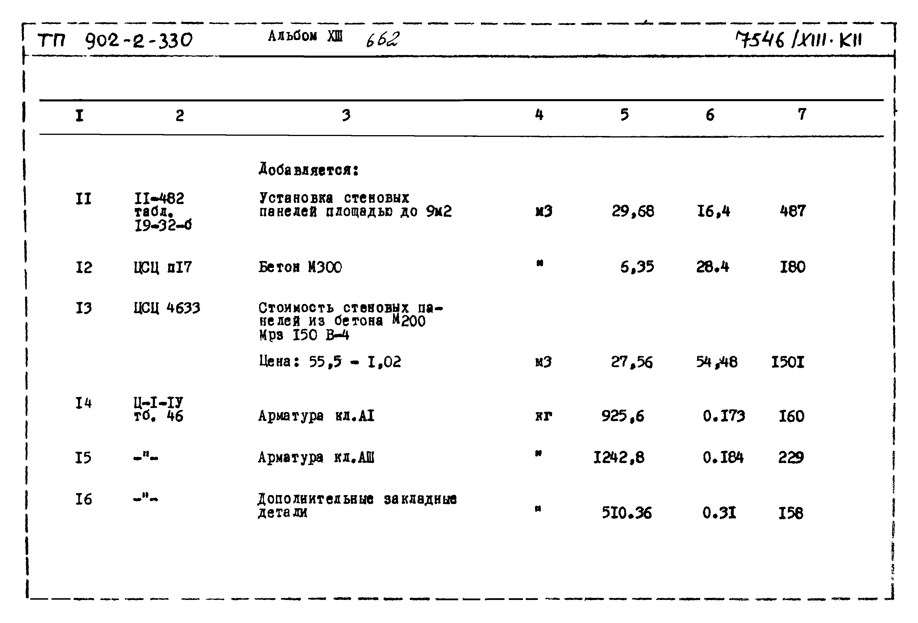 Типовой проект 902-2-330