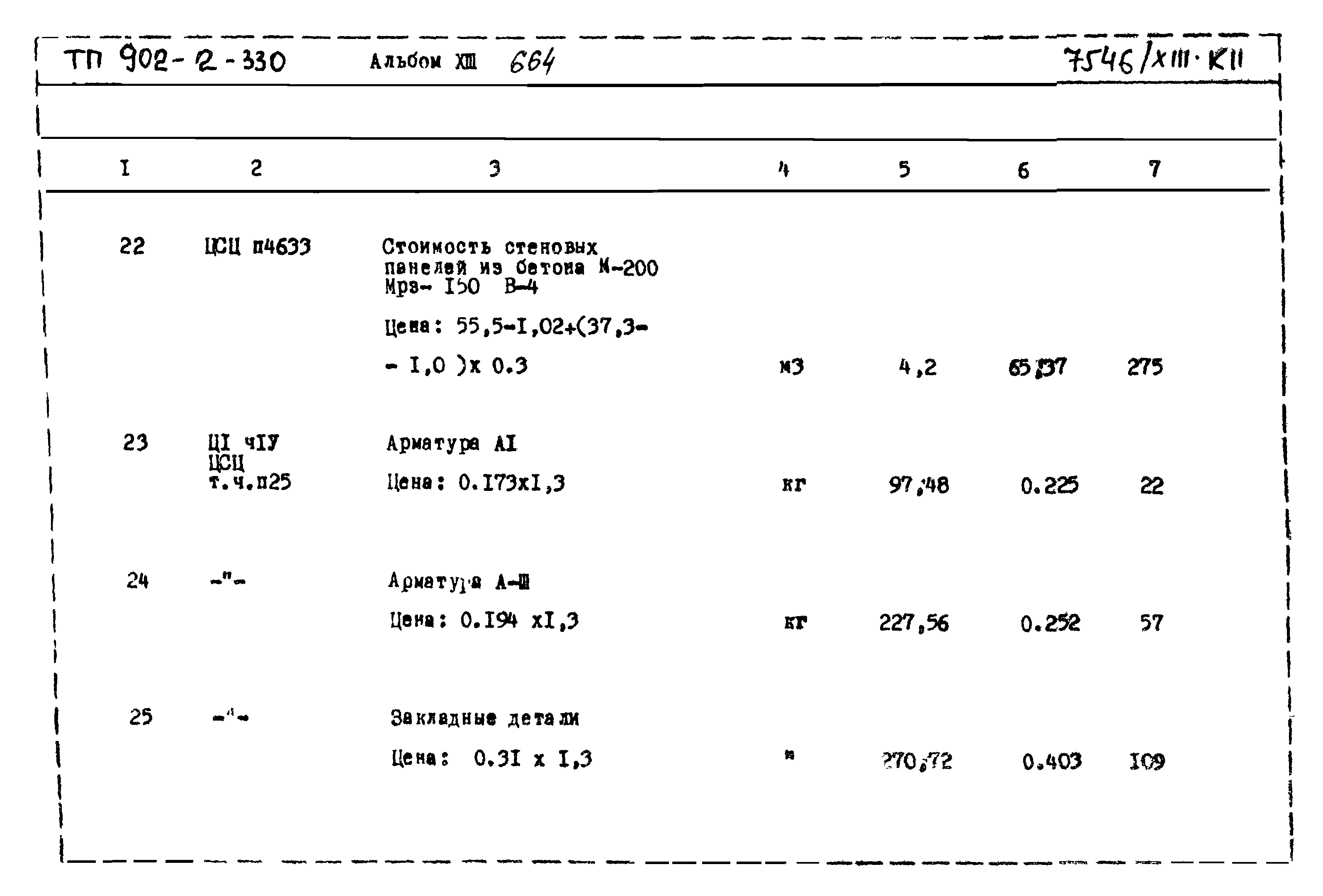 Типовой проект 902-2-330