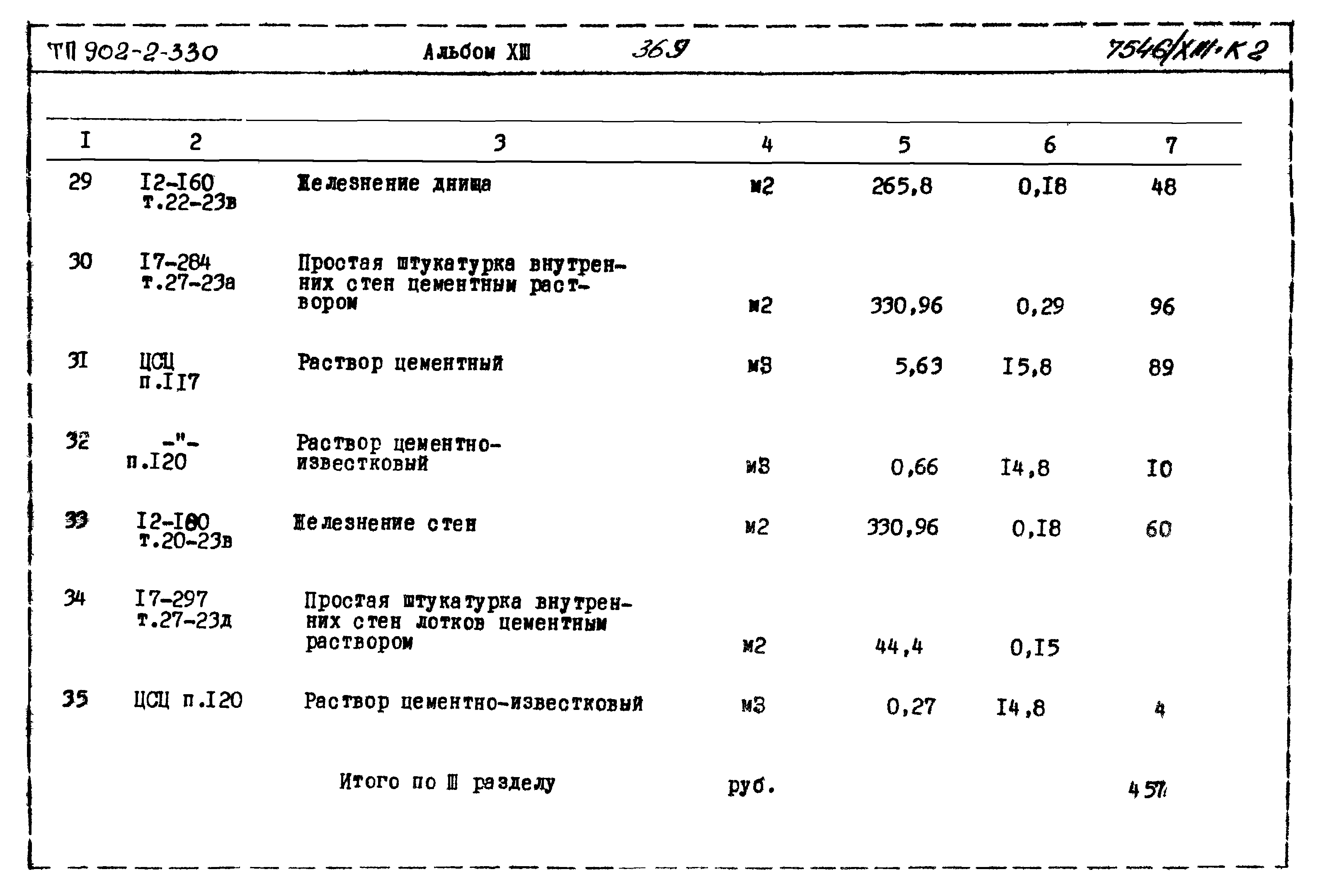 Типовой проект 902-2-330