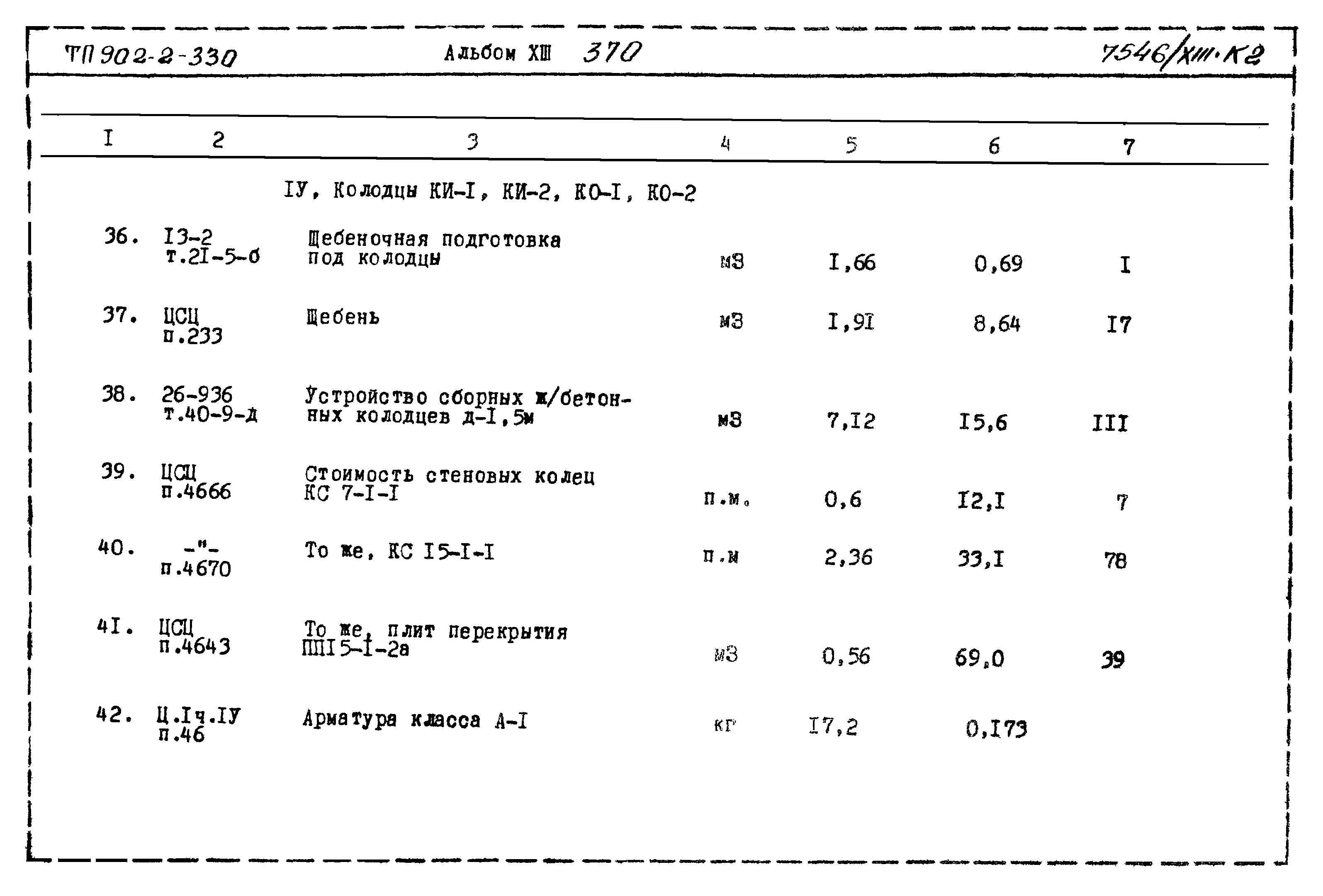 Типовой проект 902-2-330