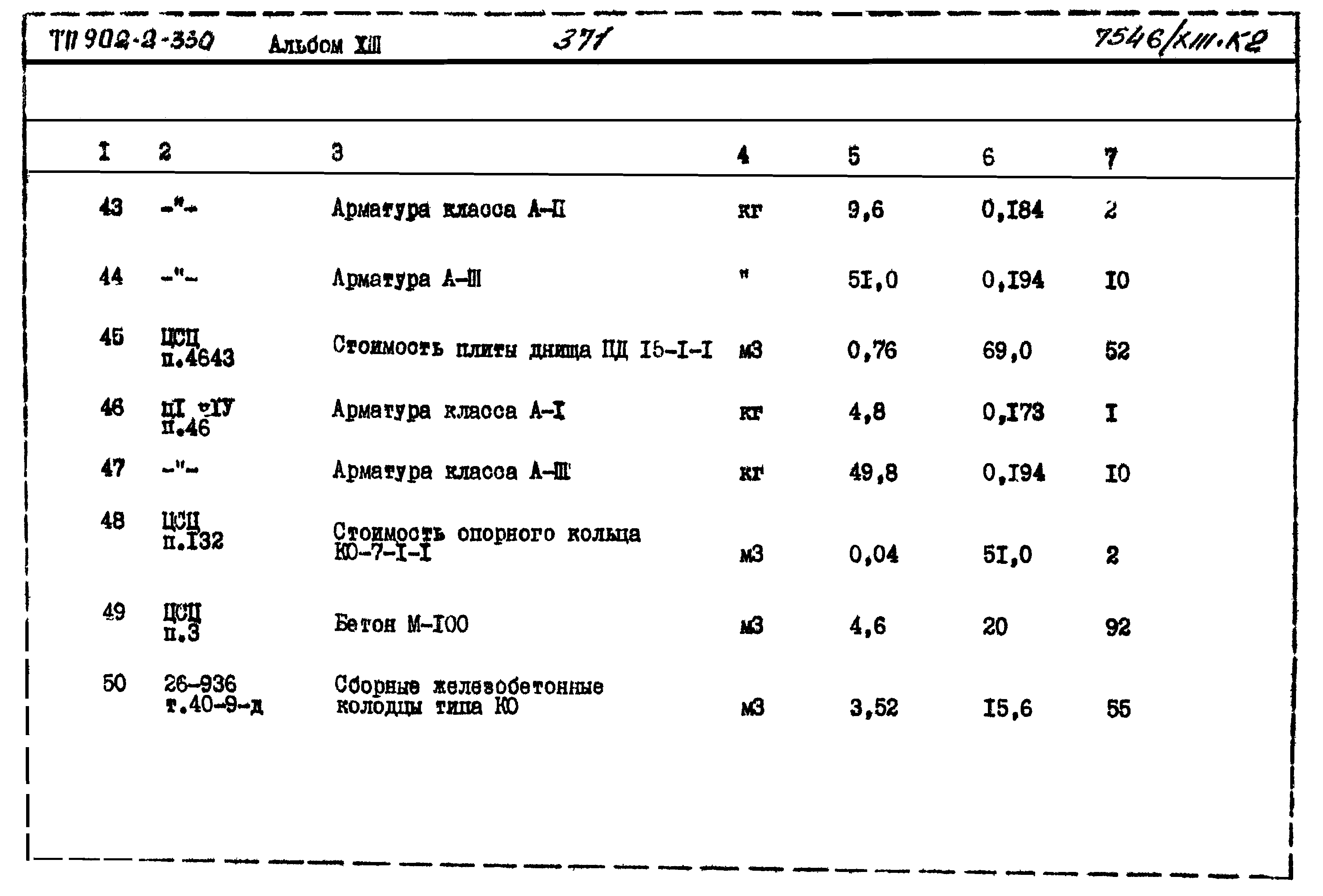 Типовой проект 902-2-330