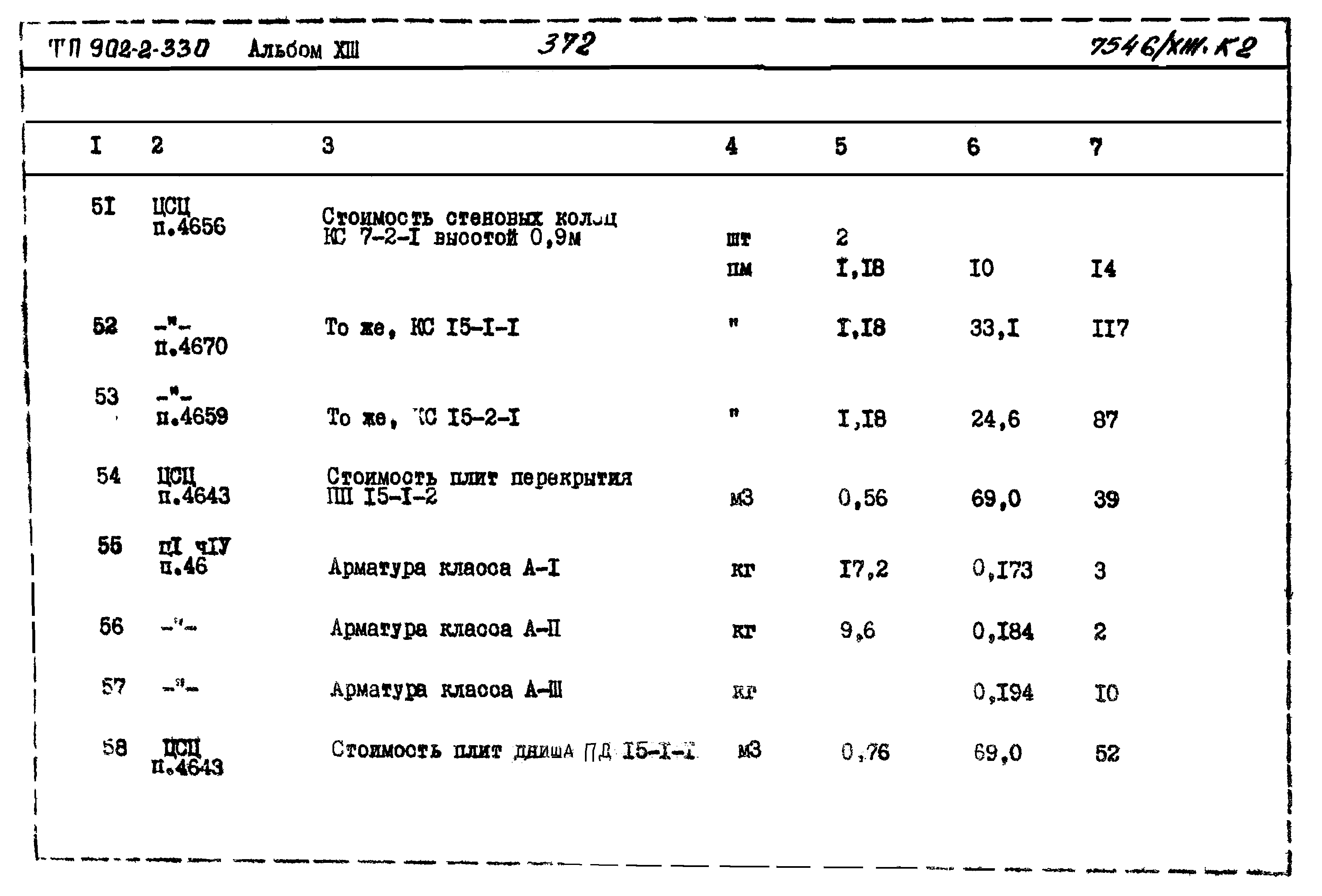 Типовой проект 902-2-330