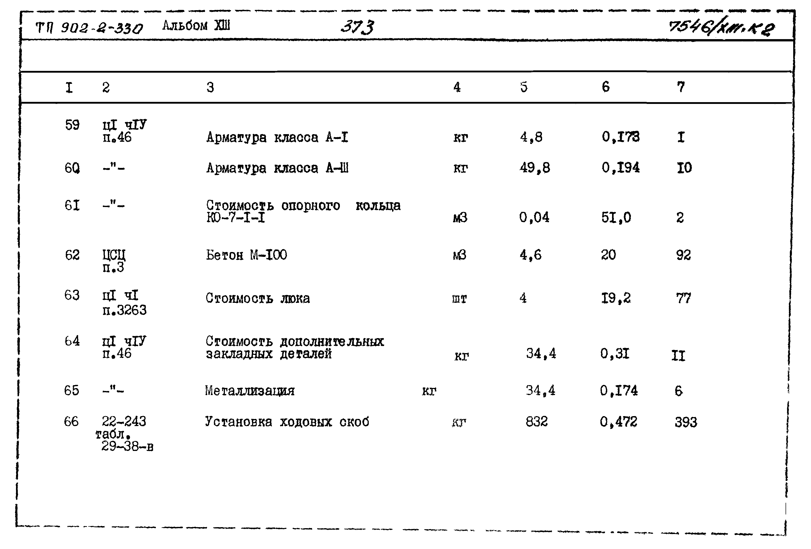Типовой проект 902-2-330