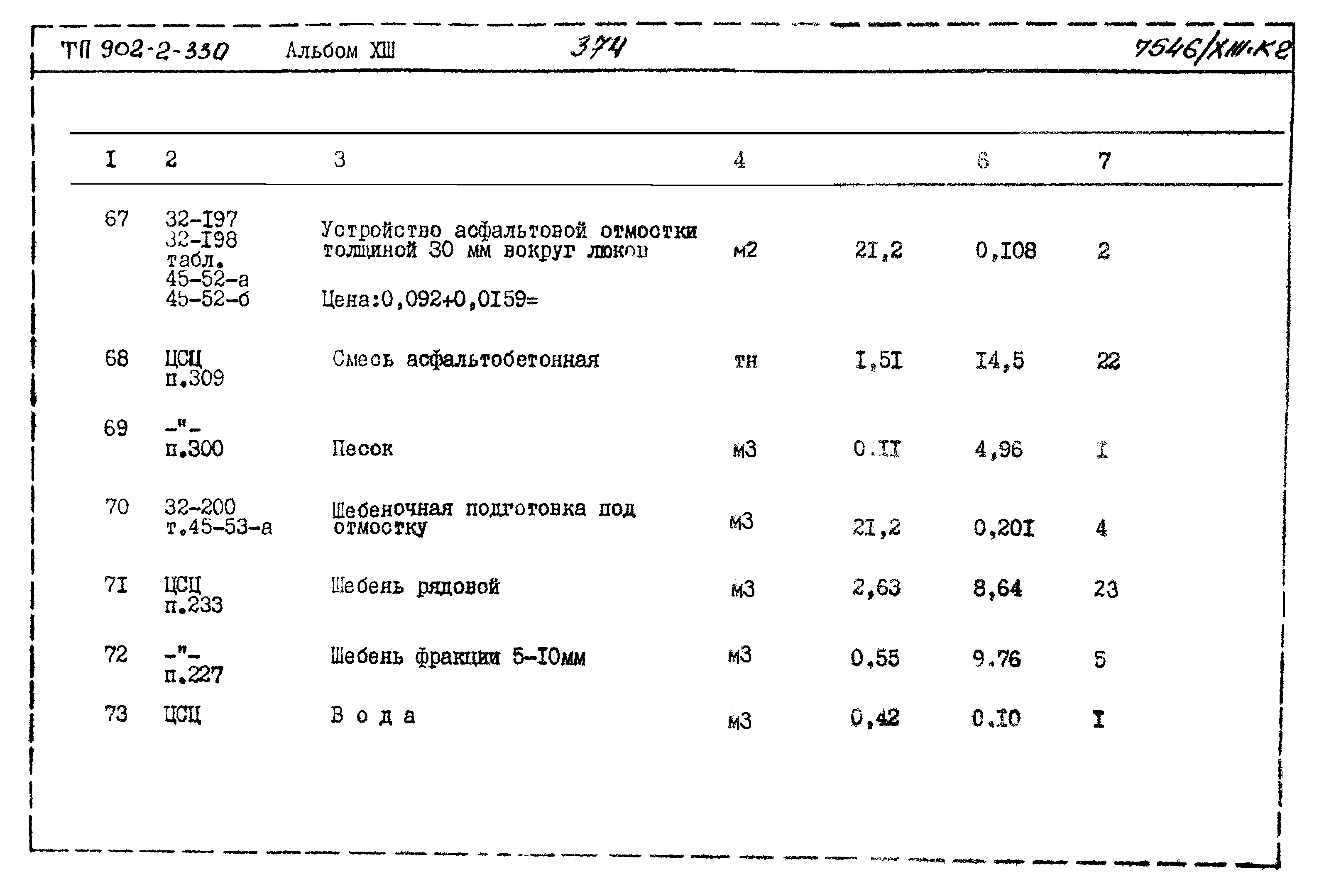 Типовой проект 902-2-330