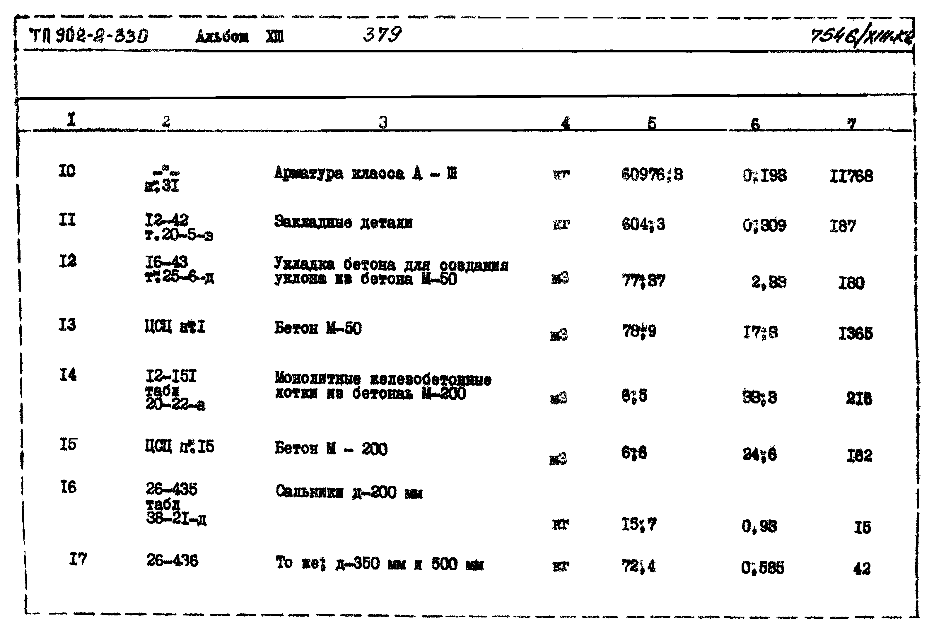 Типовой проект 902-2-330