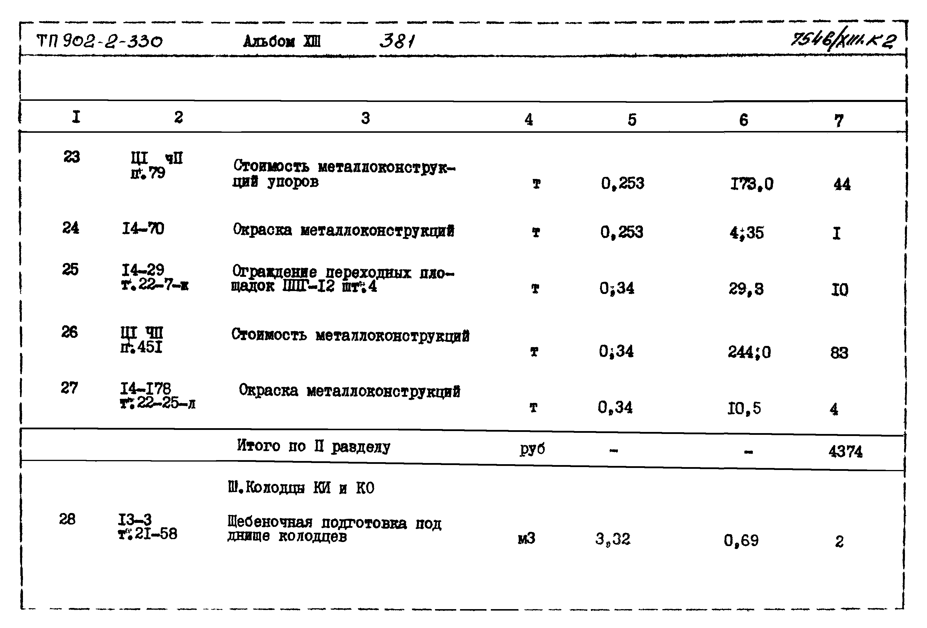 Типовой проект 902-2-330