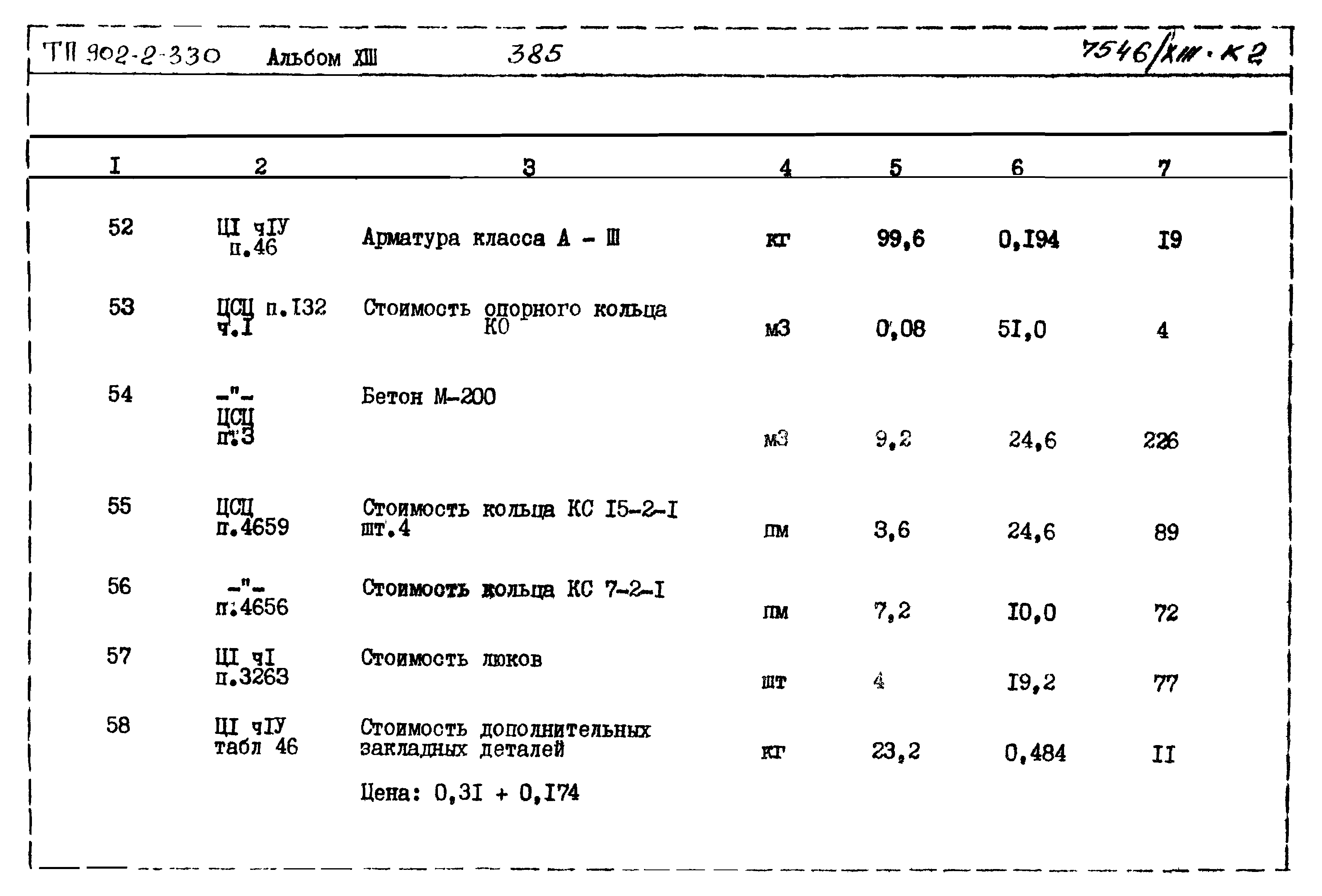 Типовой проект 902-2-330