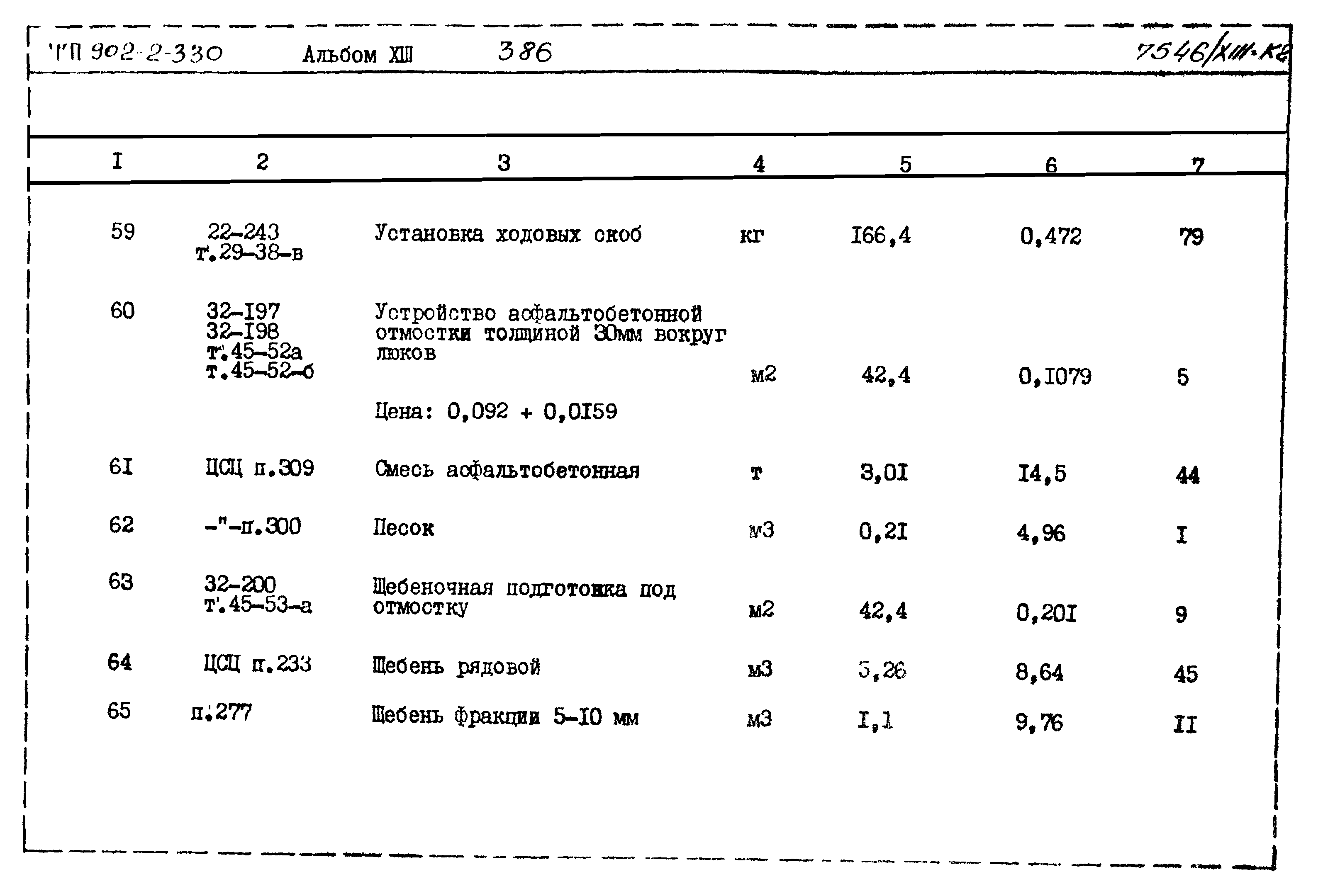 Типовой проект 902-2-330