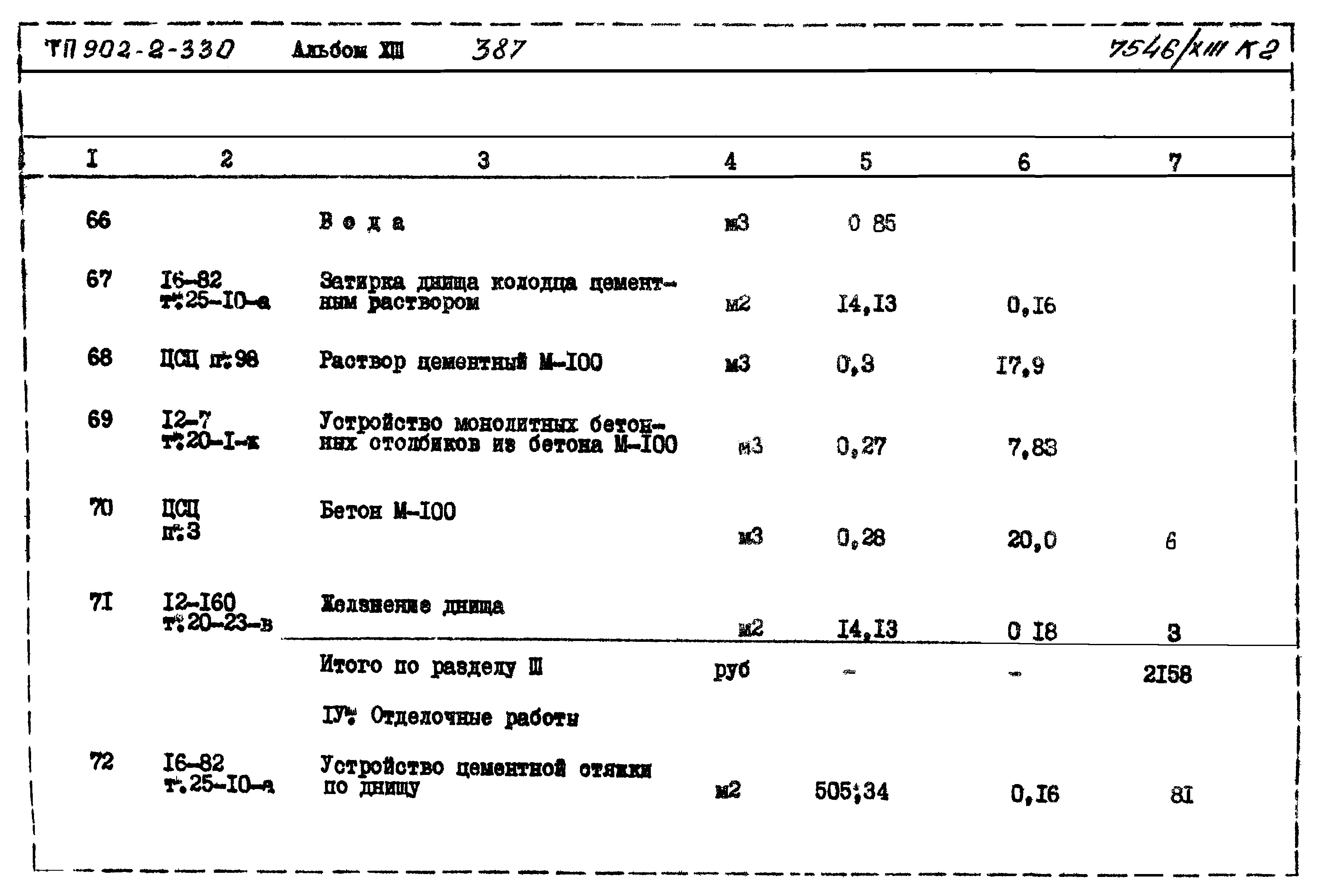 Типовой проект 902-2-330