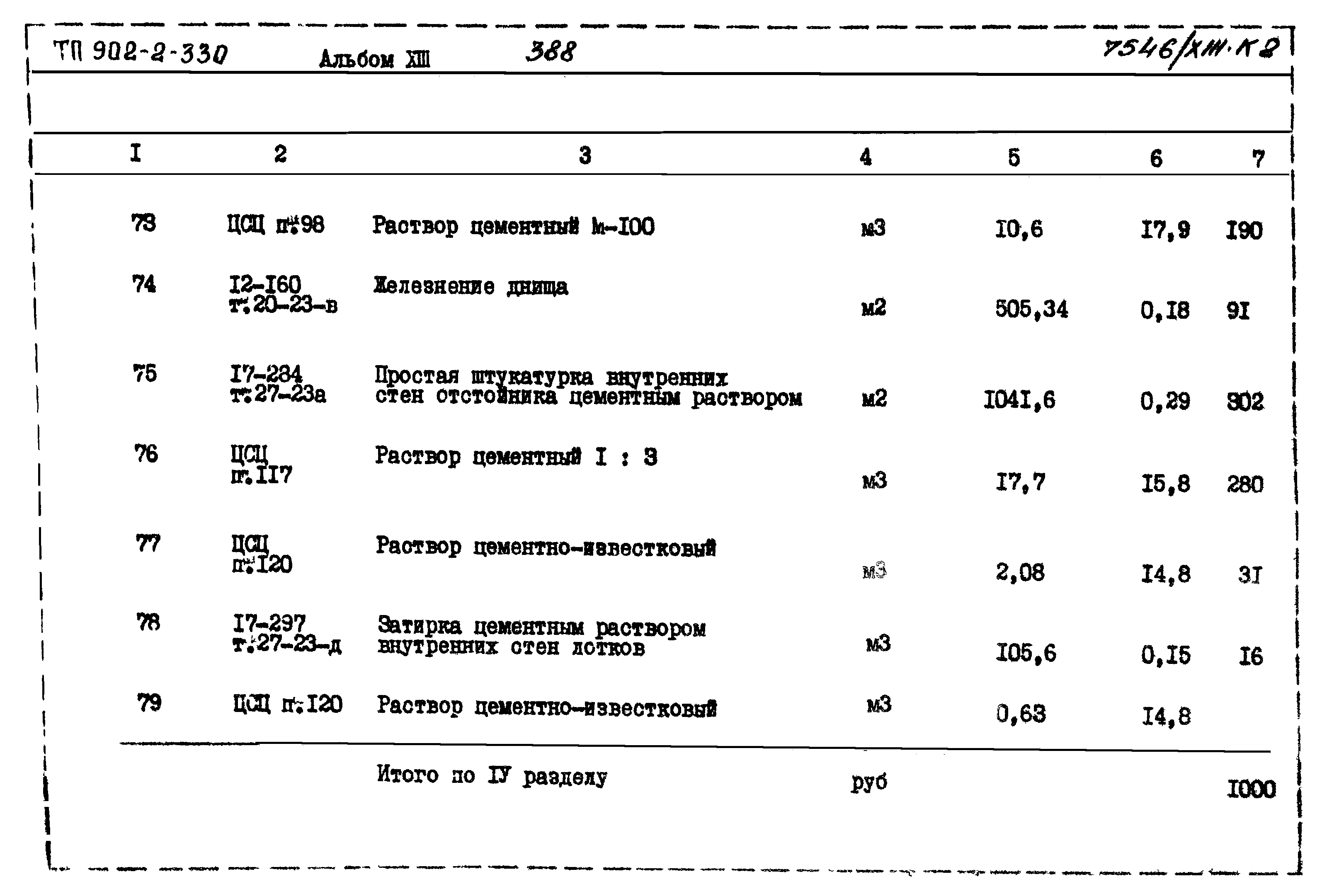 Типовой проект 902-2-330