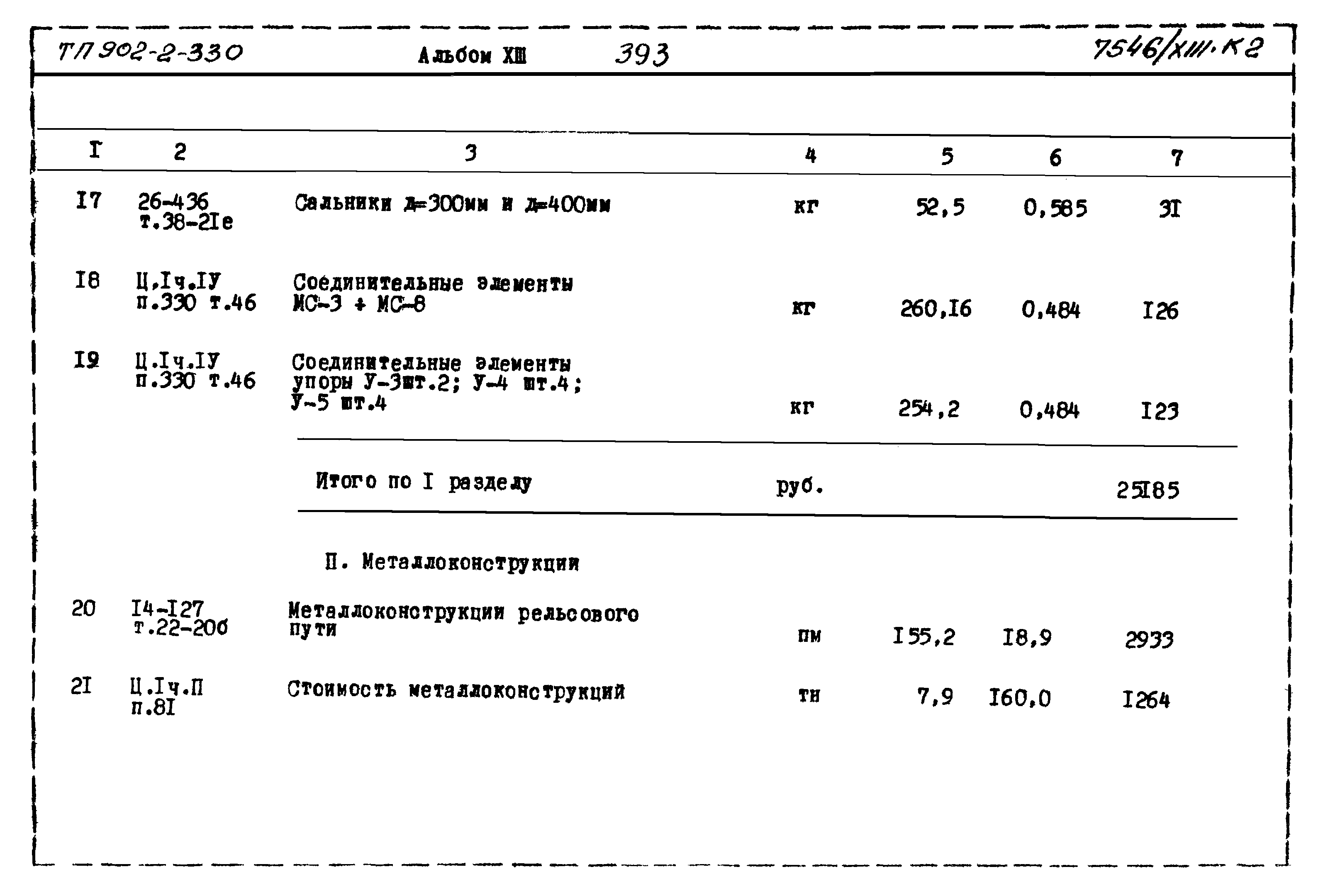 Типовой проект 902-2-330