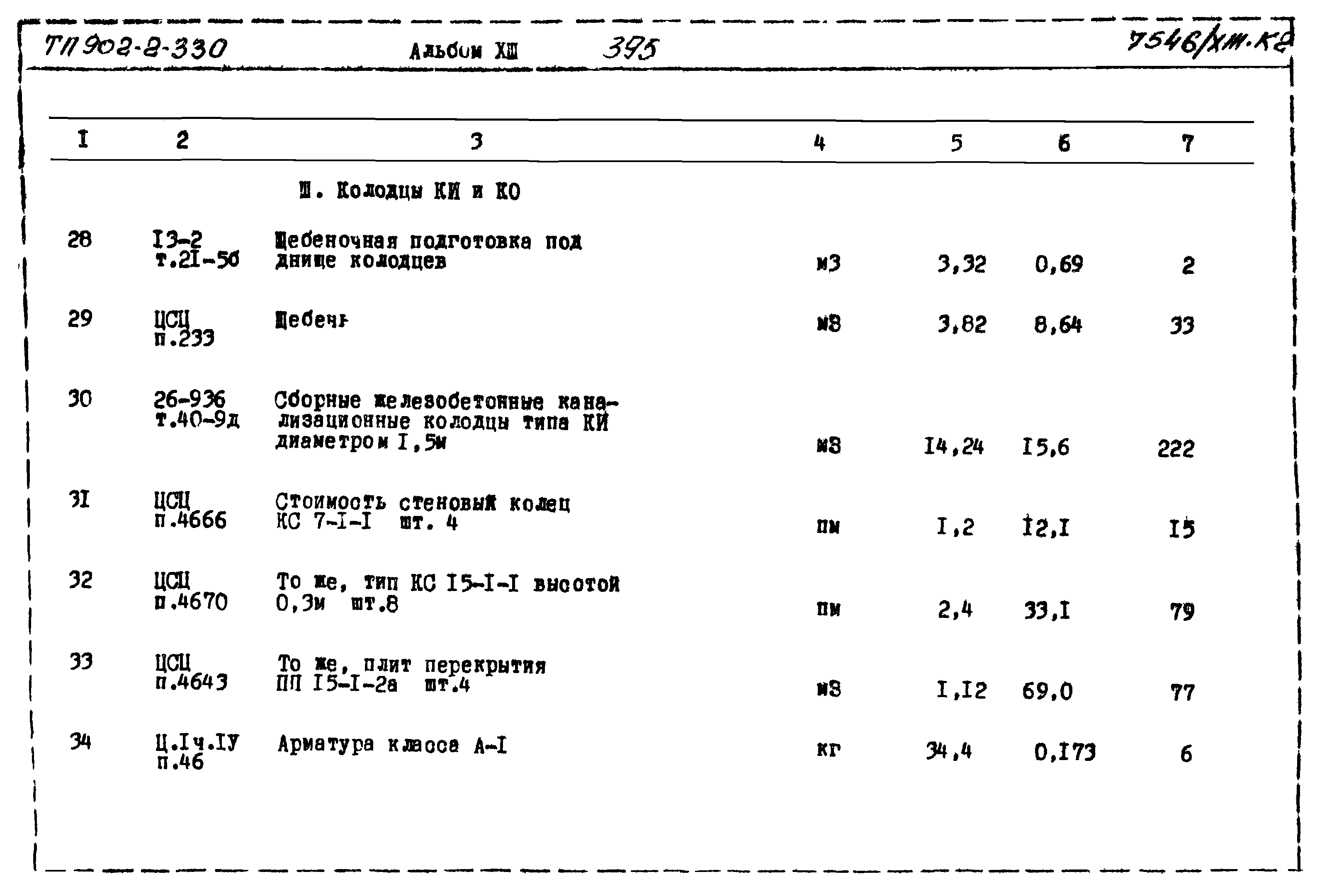 Типовой проект 902-2-330