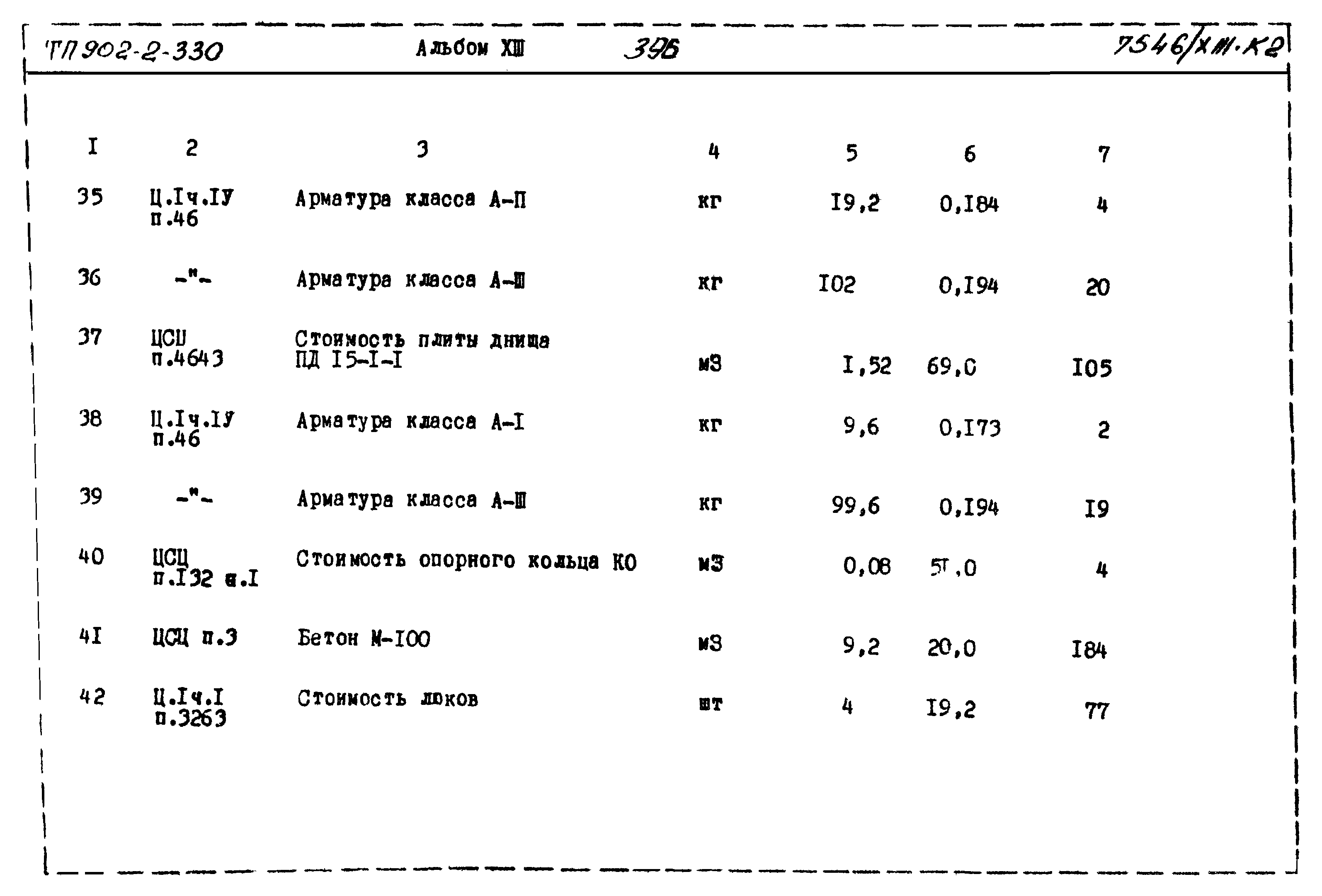Типовой проект 902-2-330