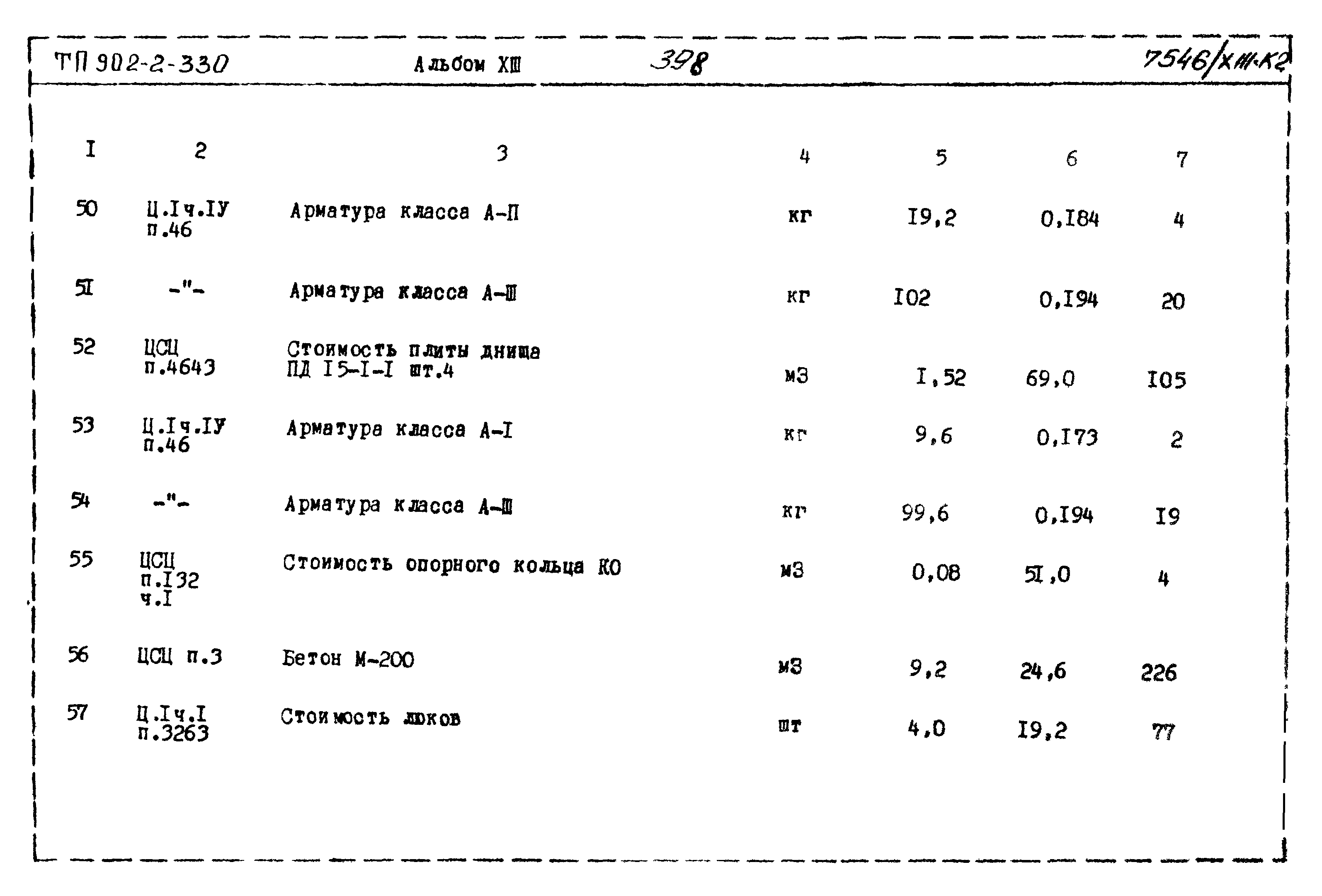 Типовой проект 902-2-330