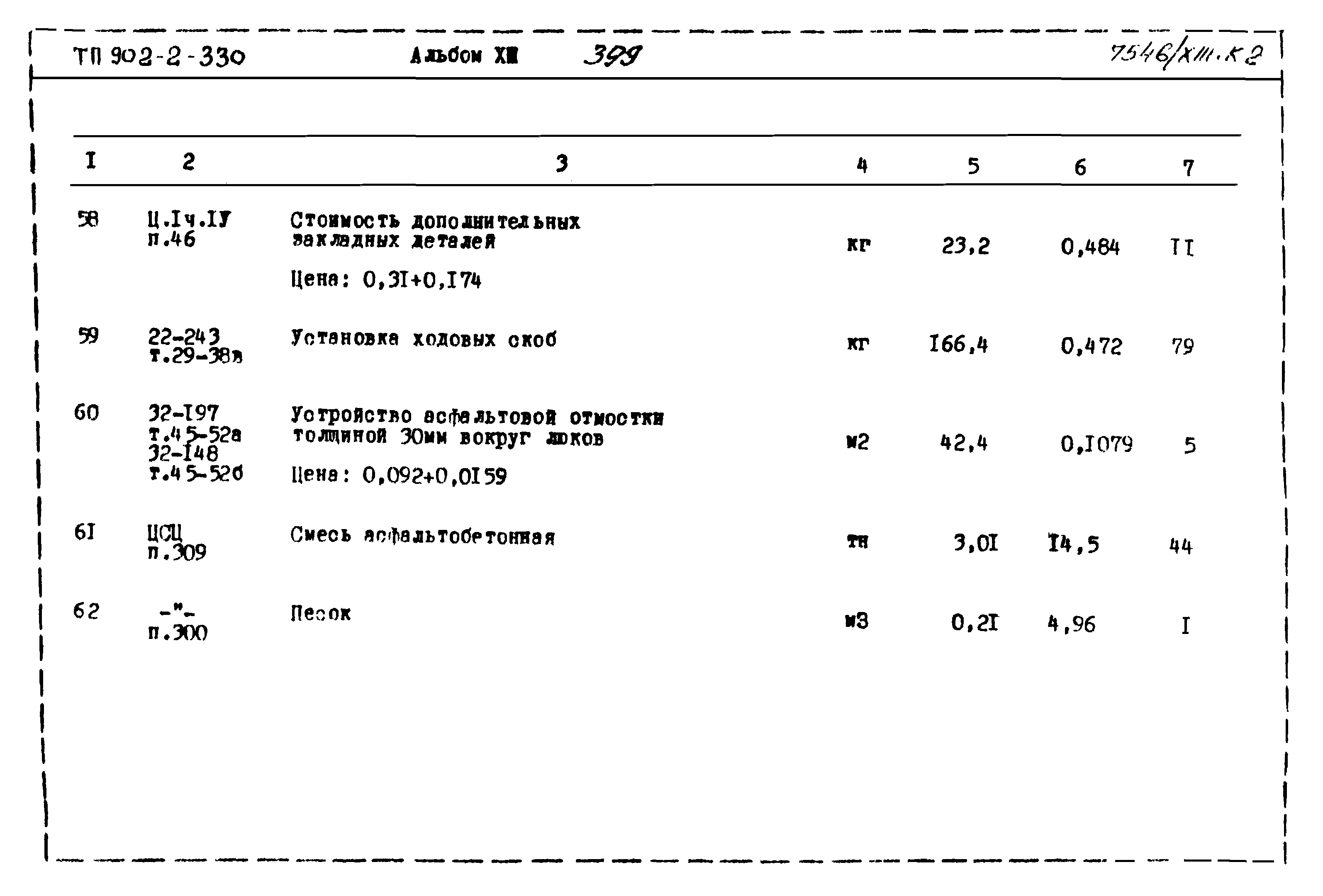Типовой проект 902-2-330