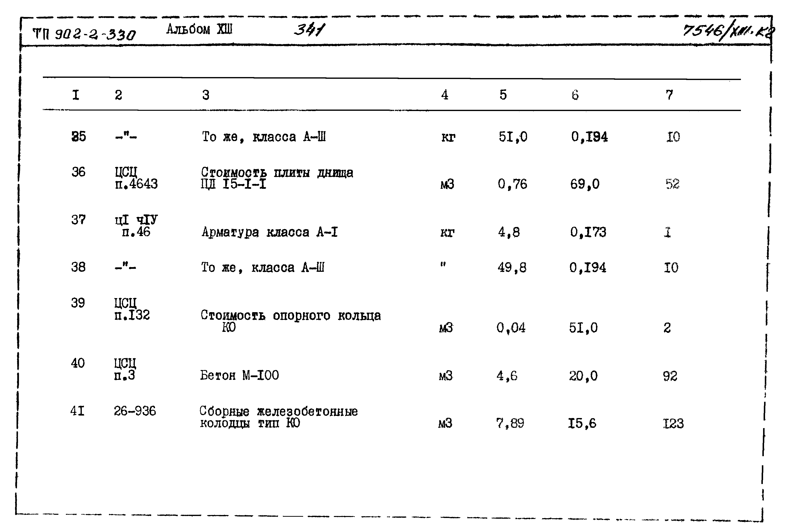 Типовой проект 902-2-330