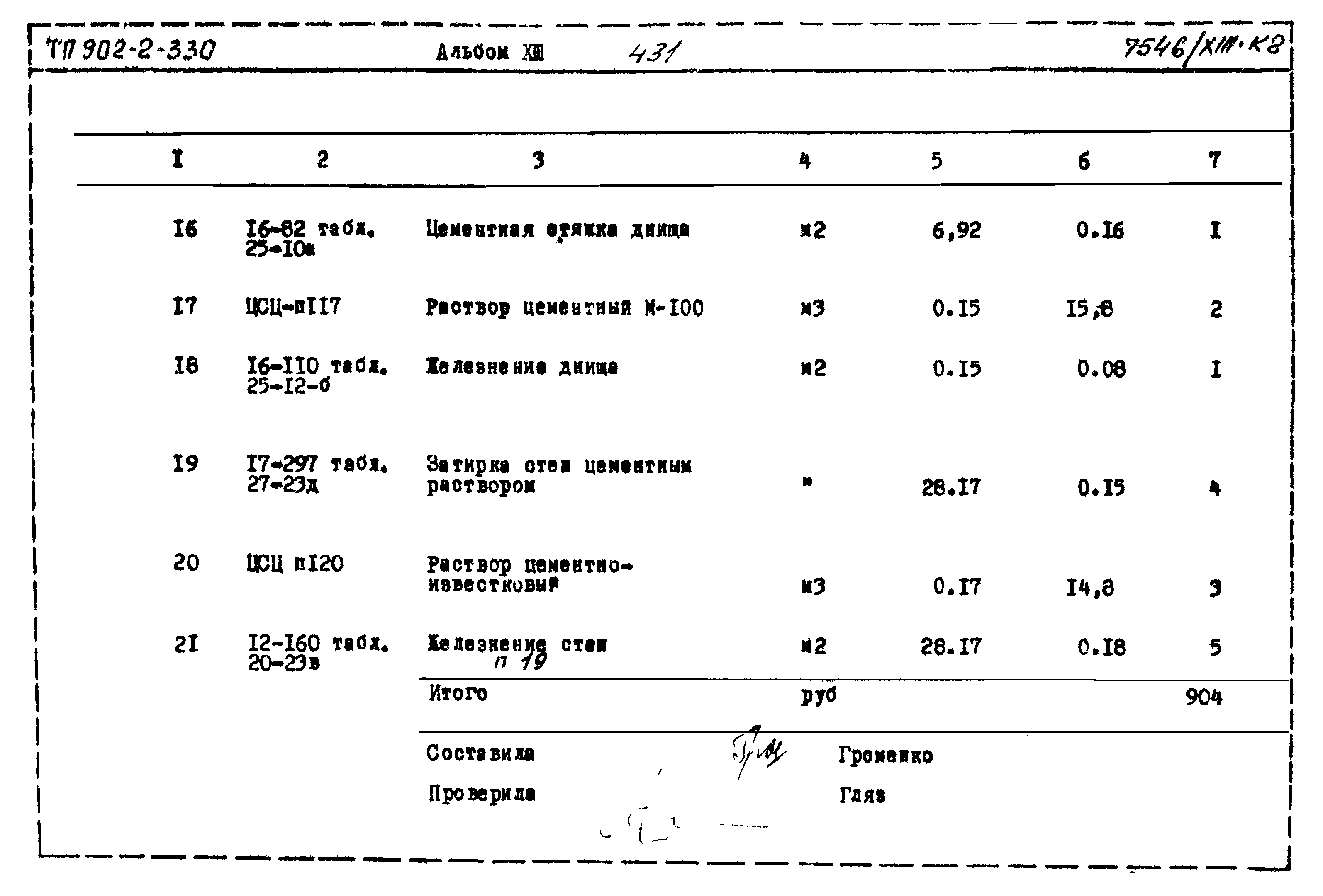 Типовой проект 902-2-330
