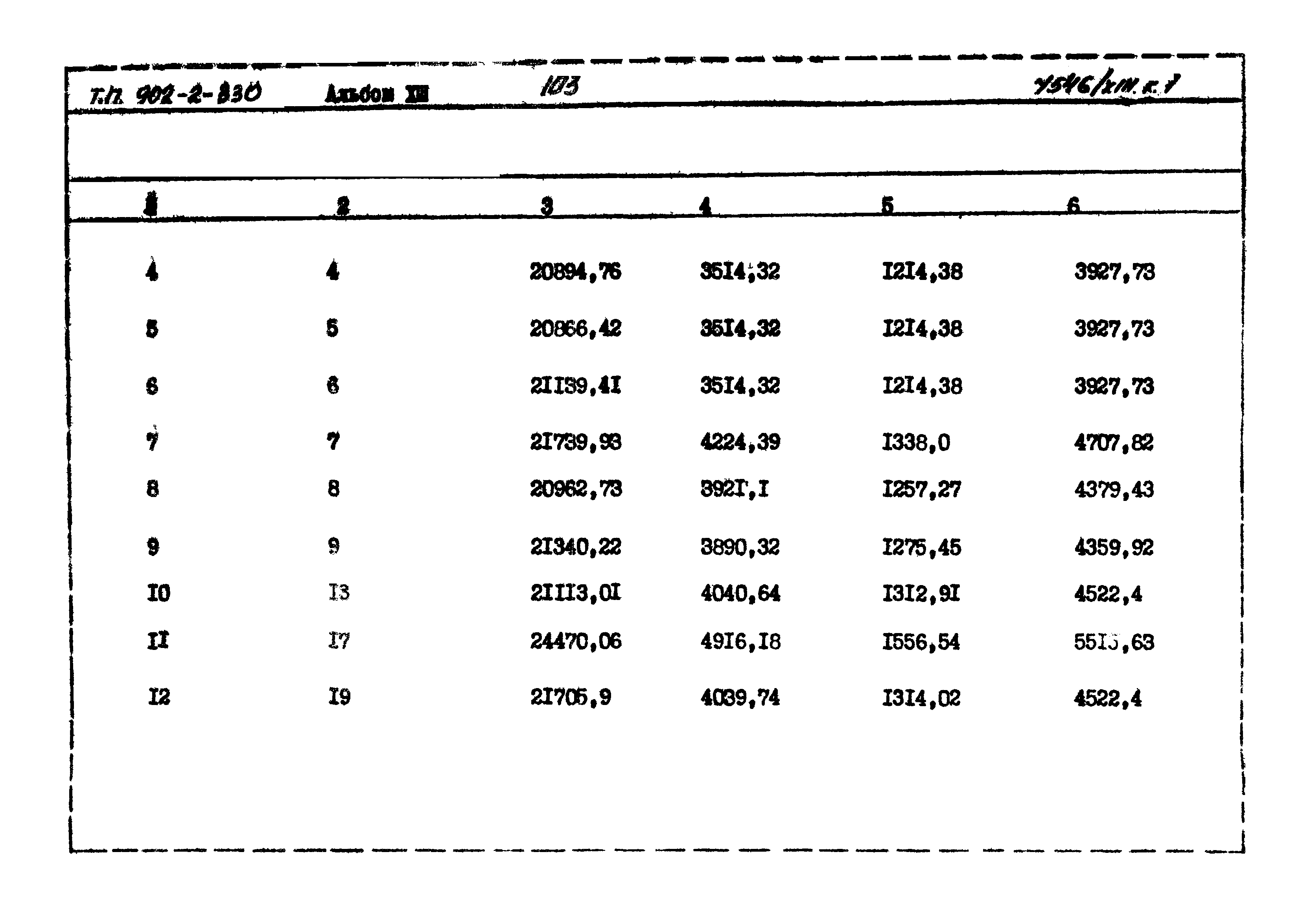 Типовой проект 902-2-330