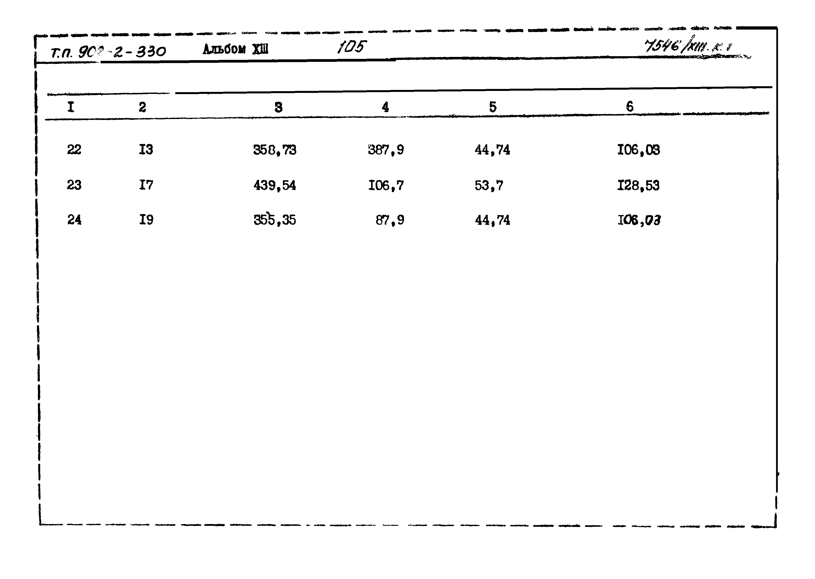 Типовой проект 902-2-330