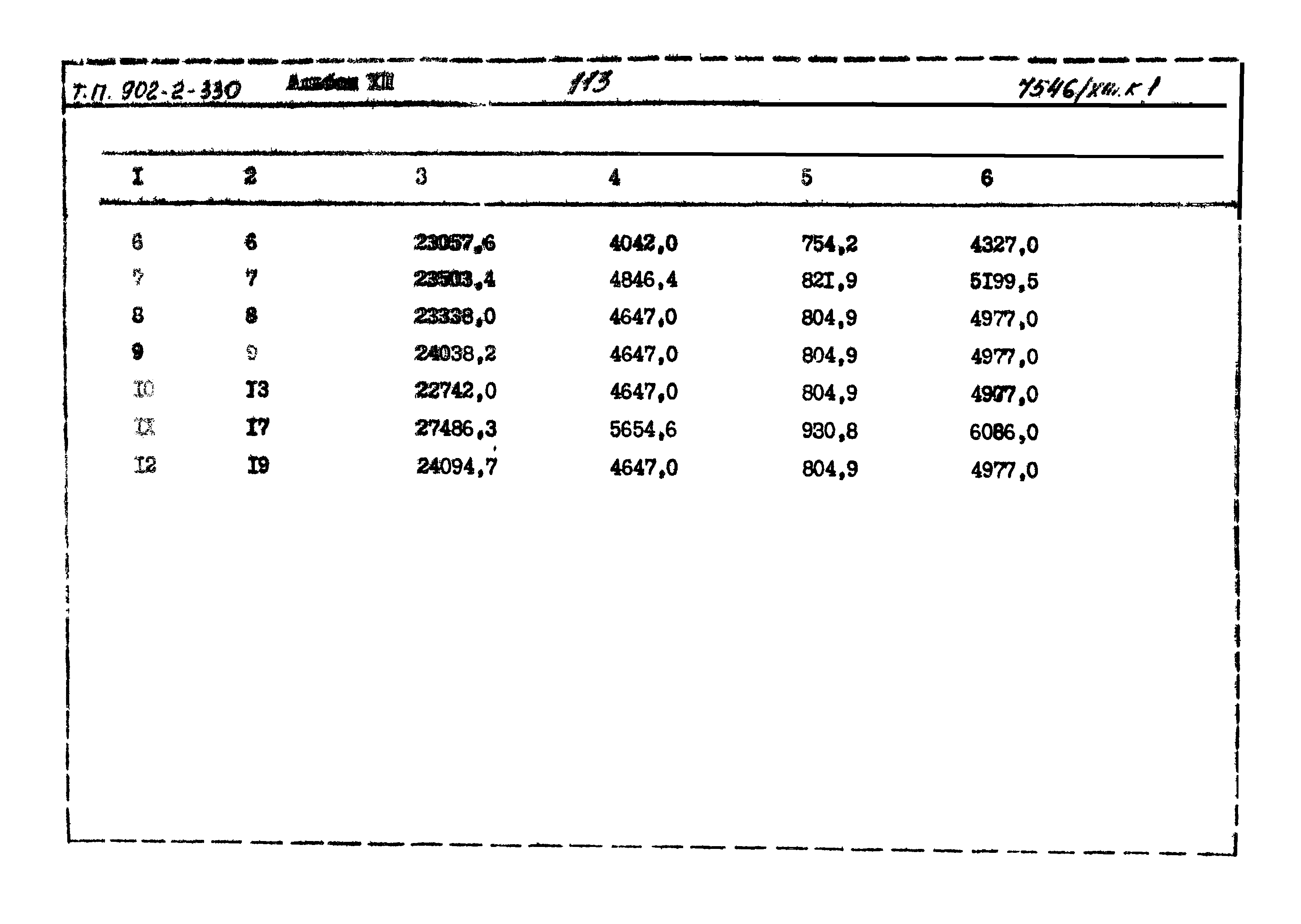 Типовой проект 902-2-330