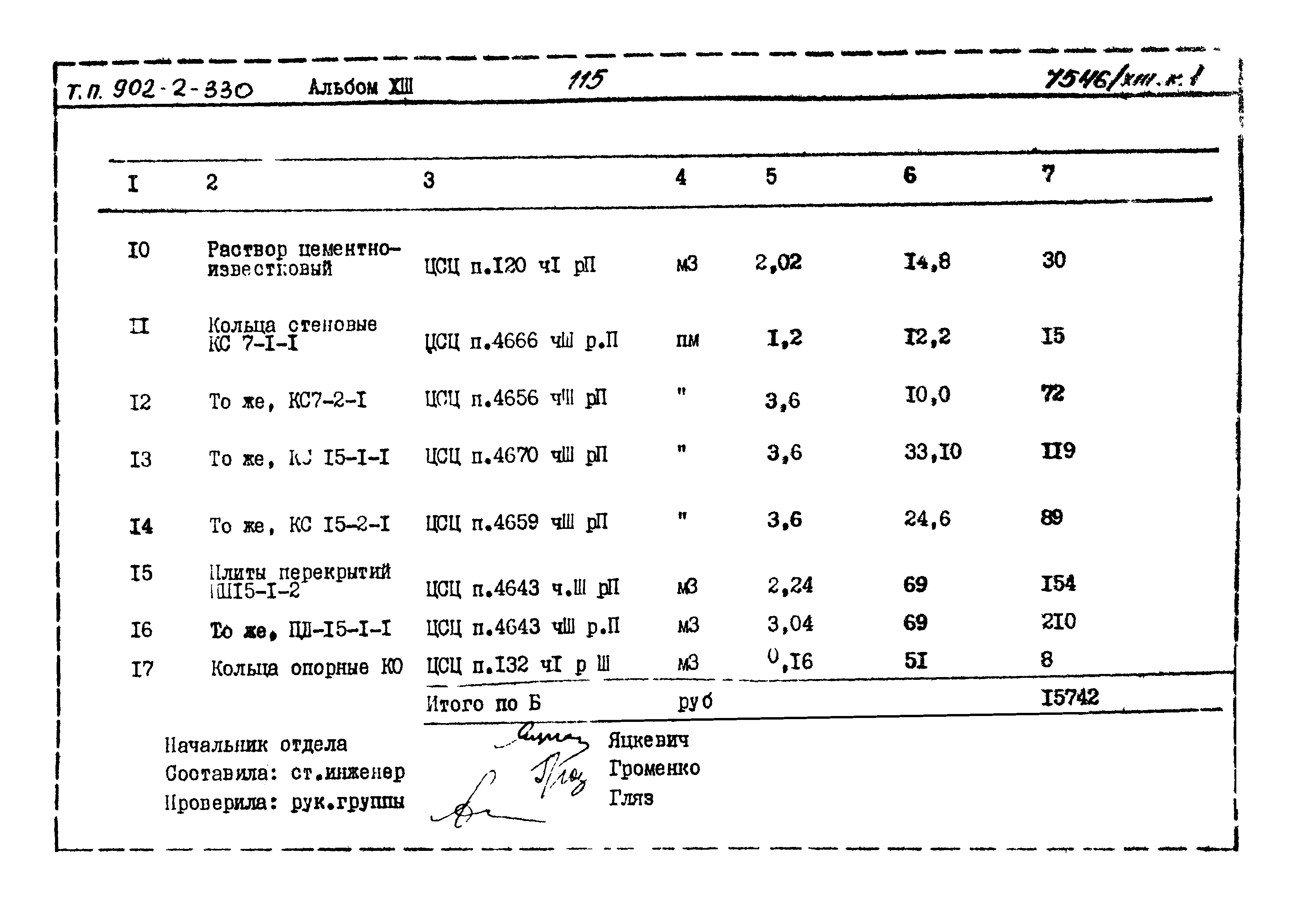 Типовой проект 902-2-330