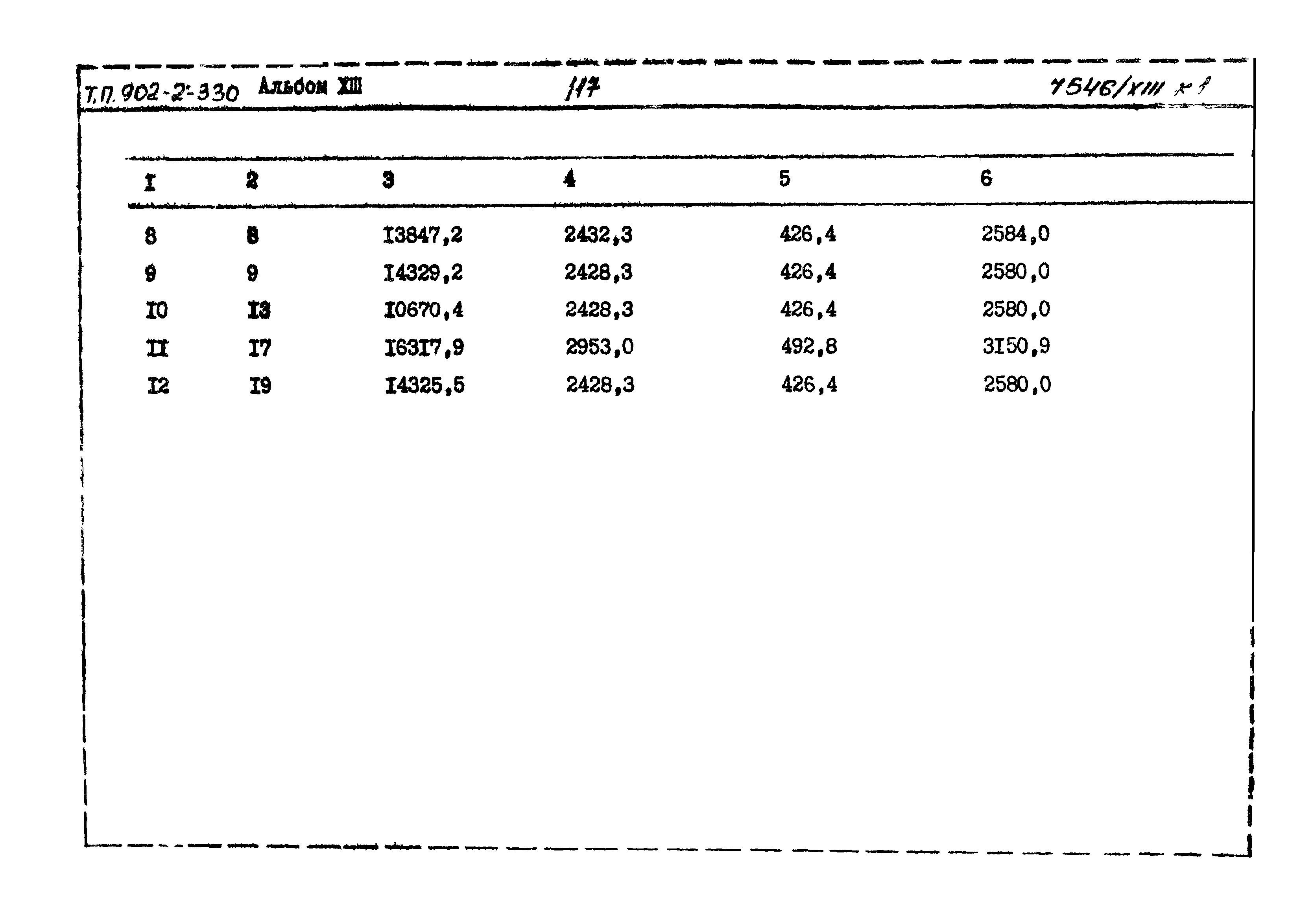 Типовой проект 902-2-330