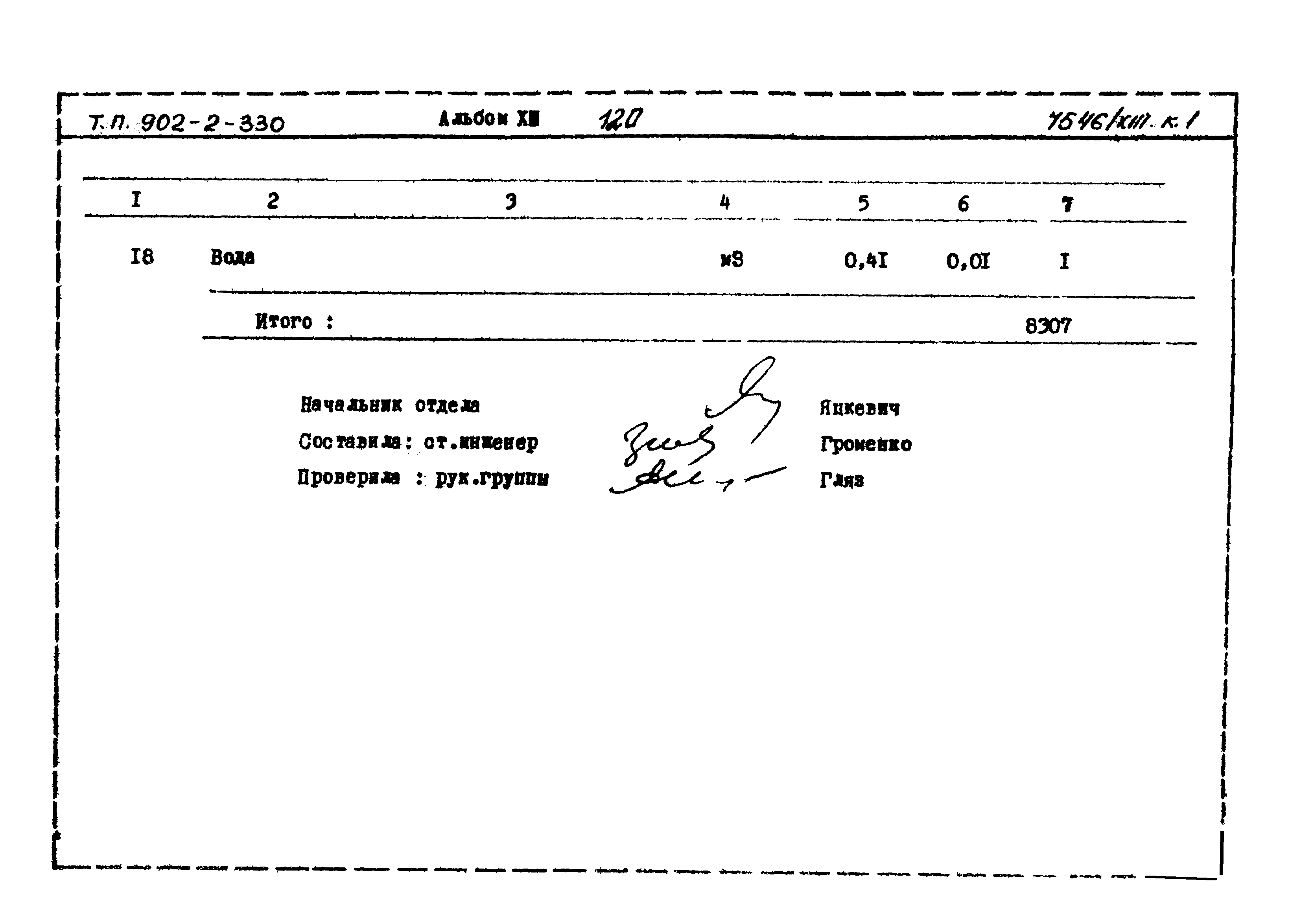 Типовой проект 902-2-330