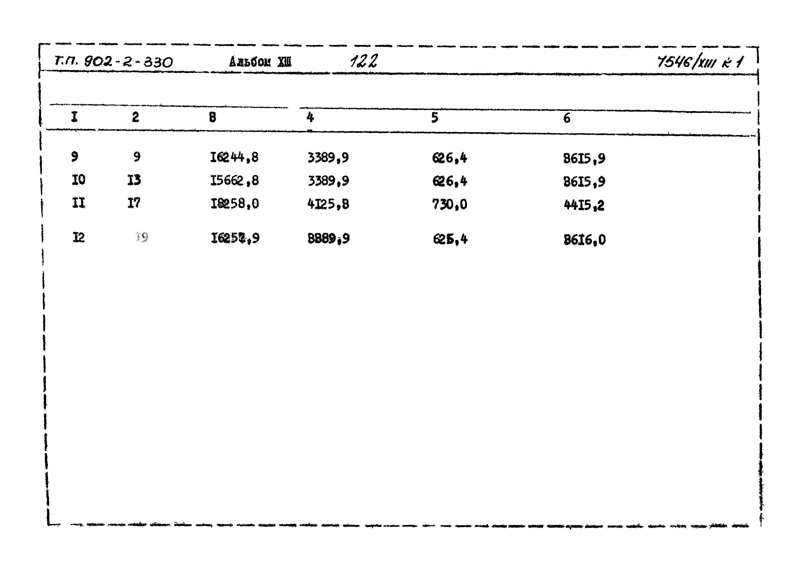 Типовой проект 902-2-330